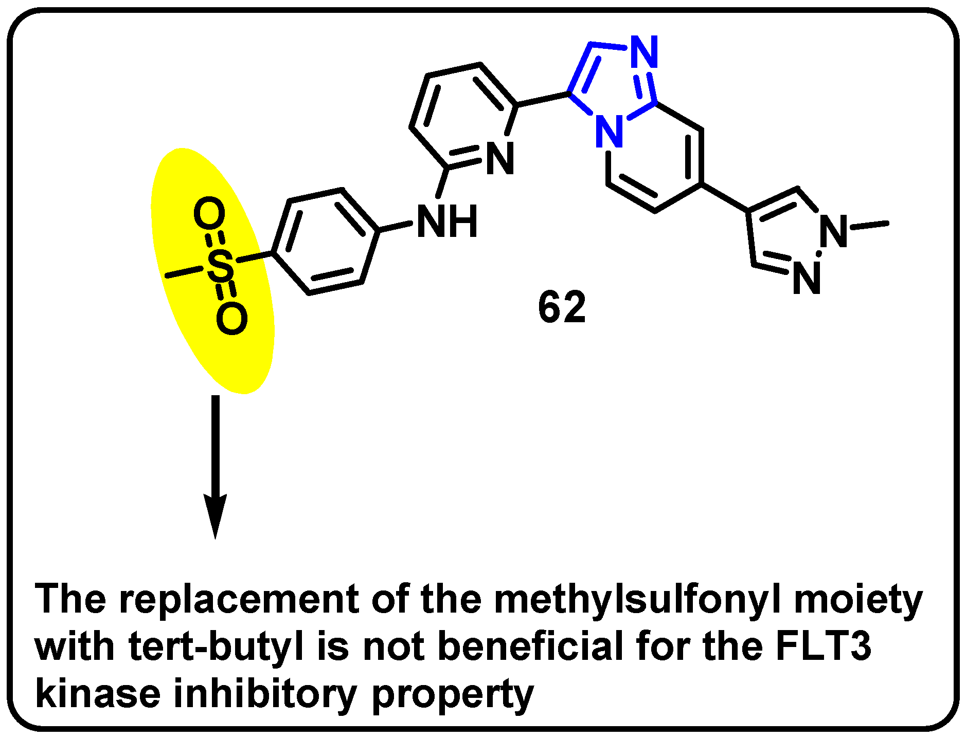Pharmaceuticals 18 01839 g035