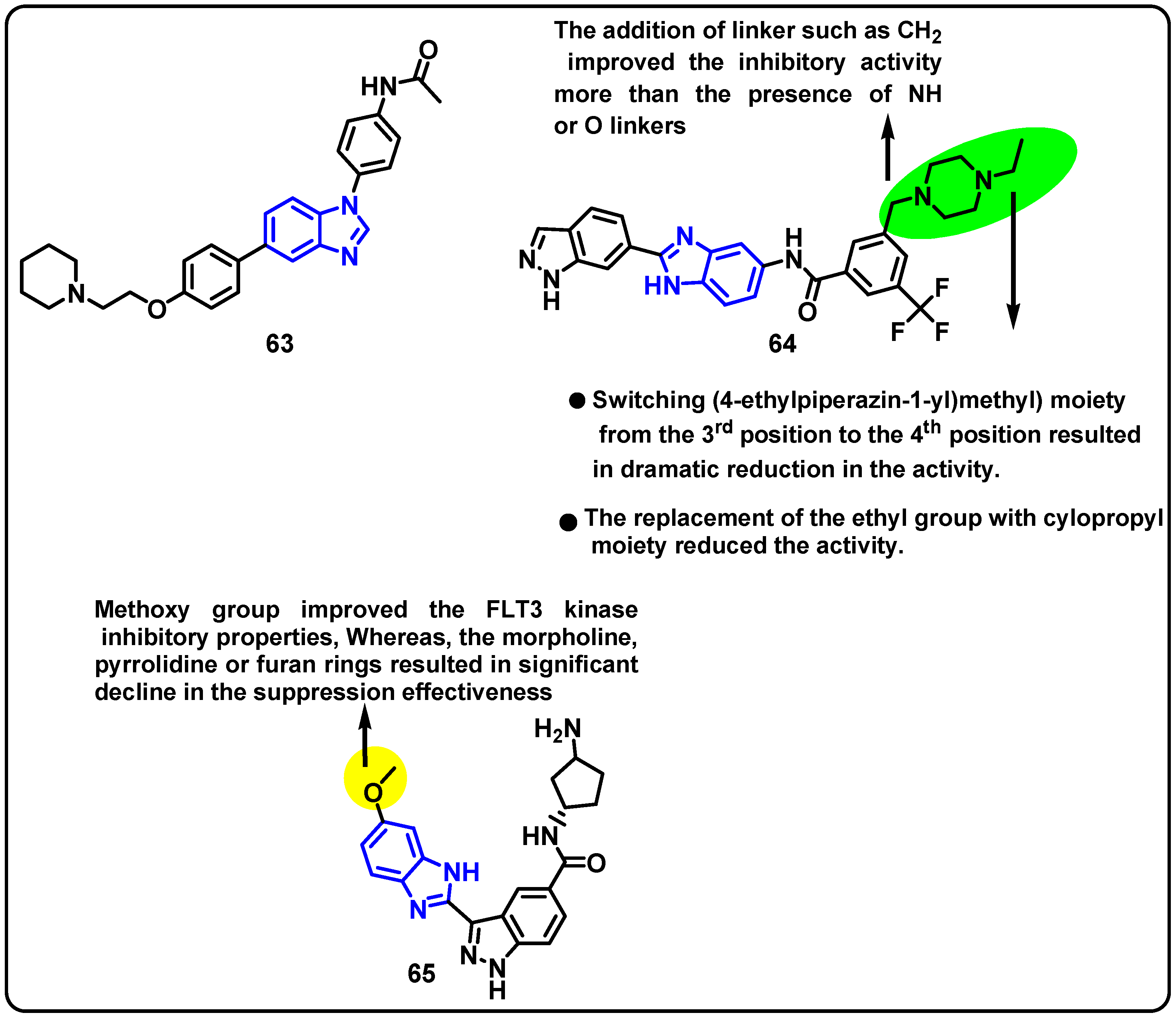 Pharmaceuticals 18 01839 g036