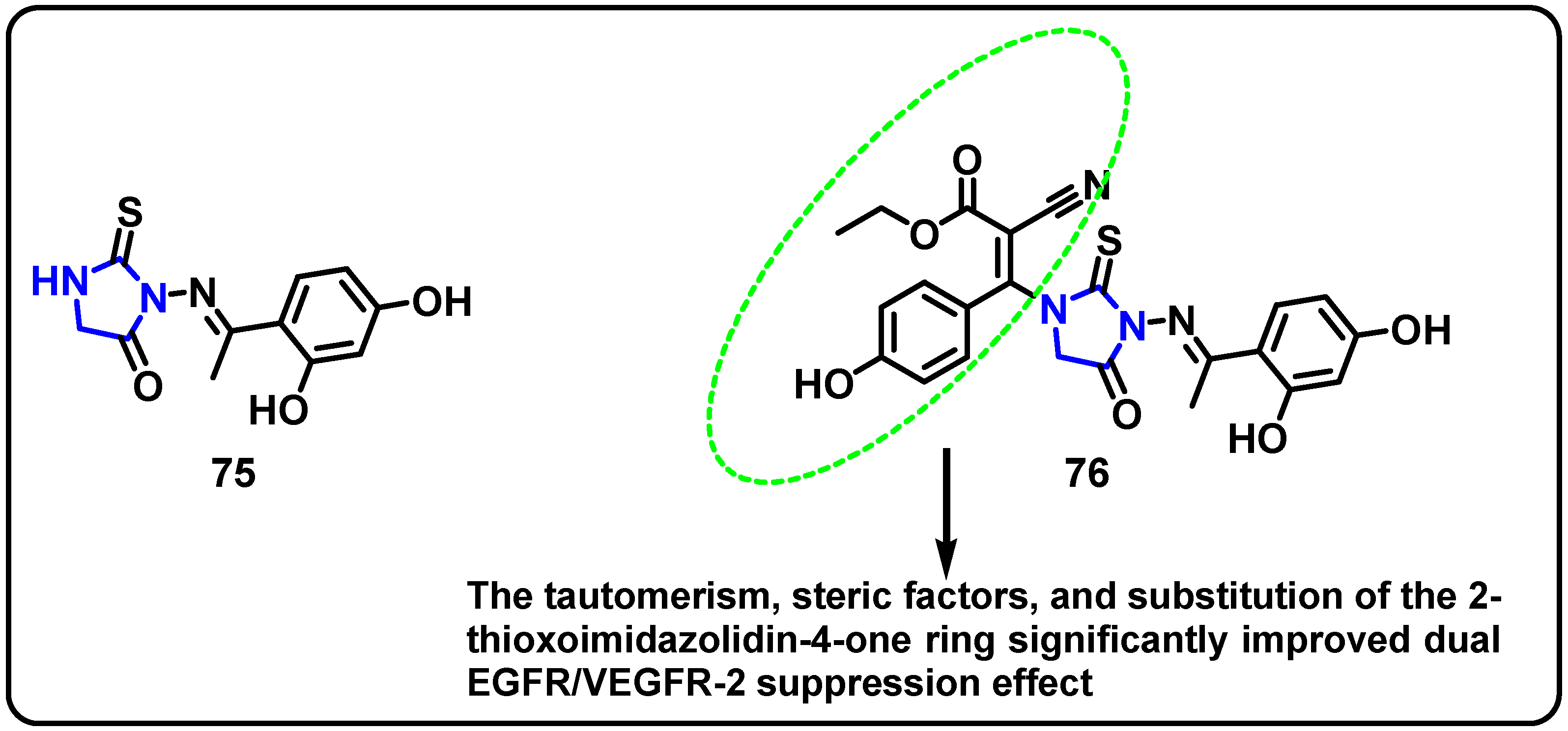 Pharmaceuticals 18 01839 g041