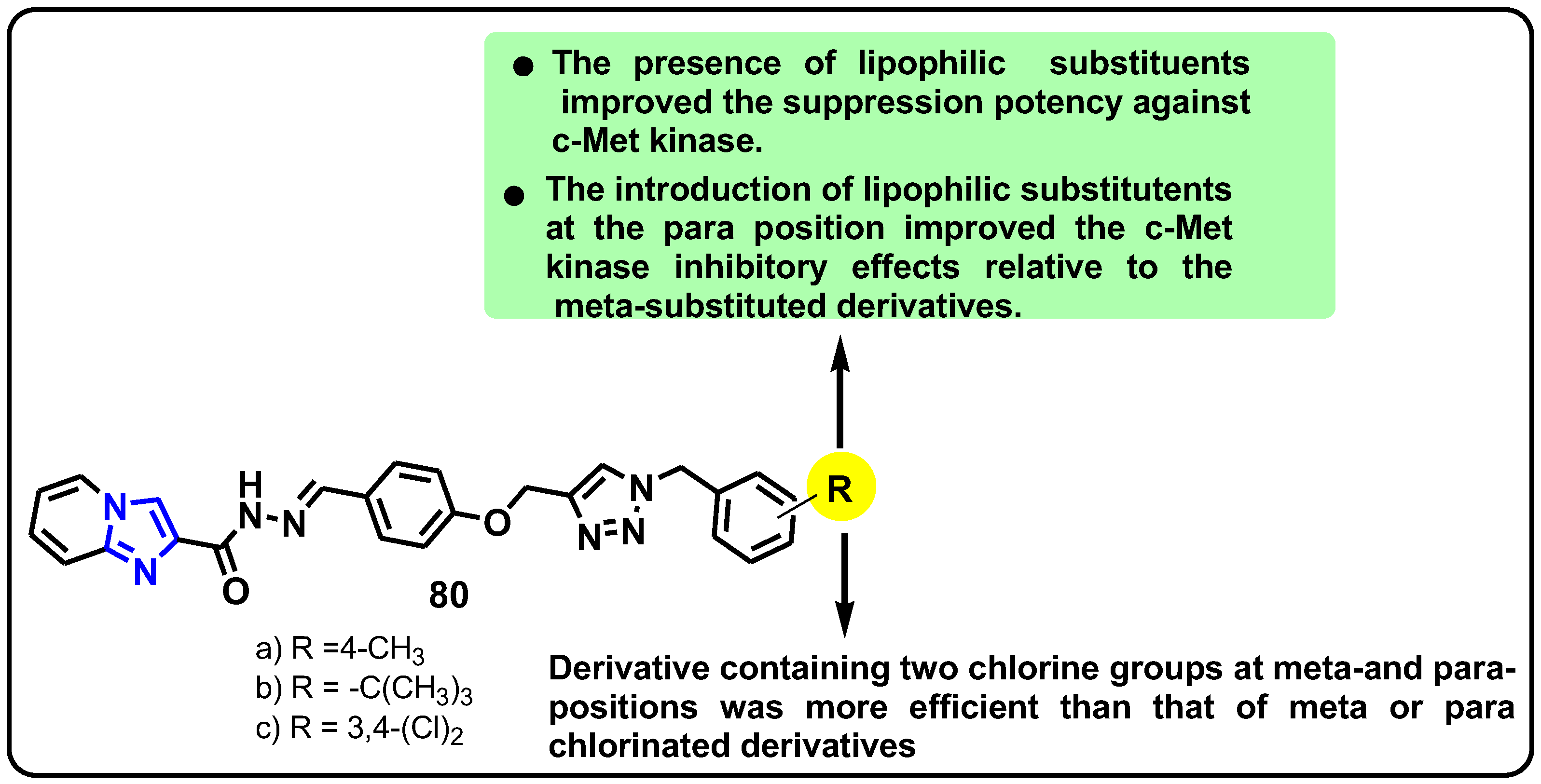 Pharmaceuticals 18 01839 g042
