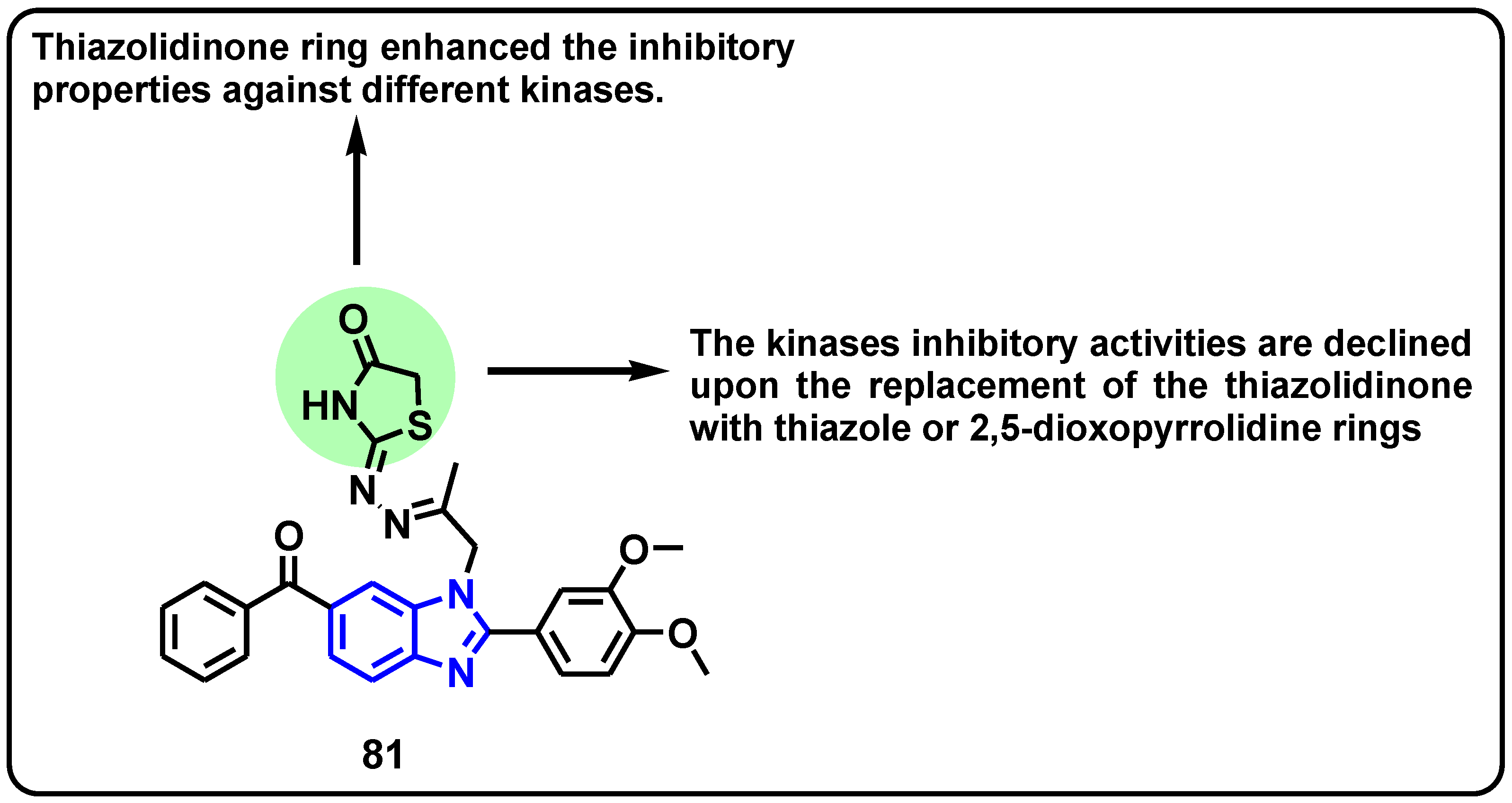 Pharmaceuticals 18 01839 g043