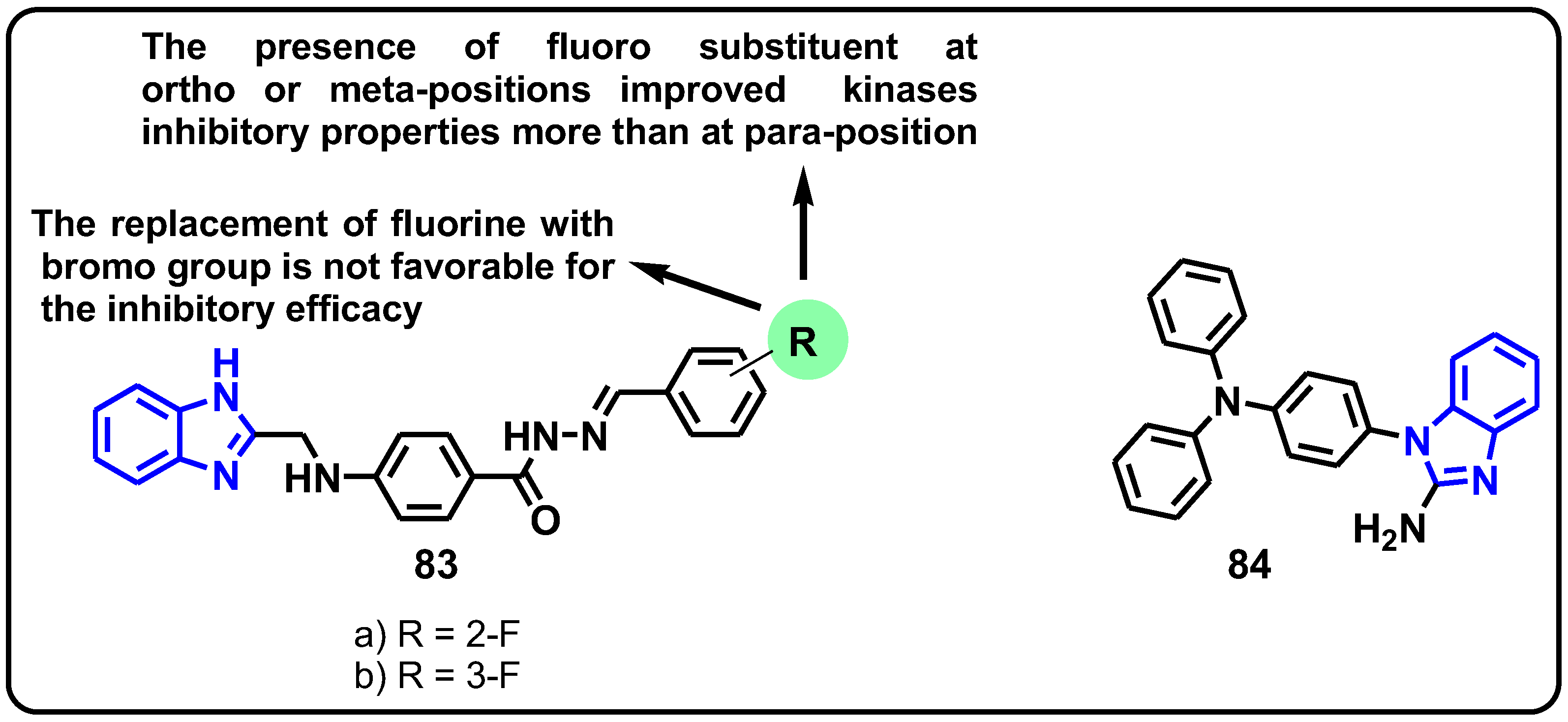 Pharmaceuticals 18 01839 g045
