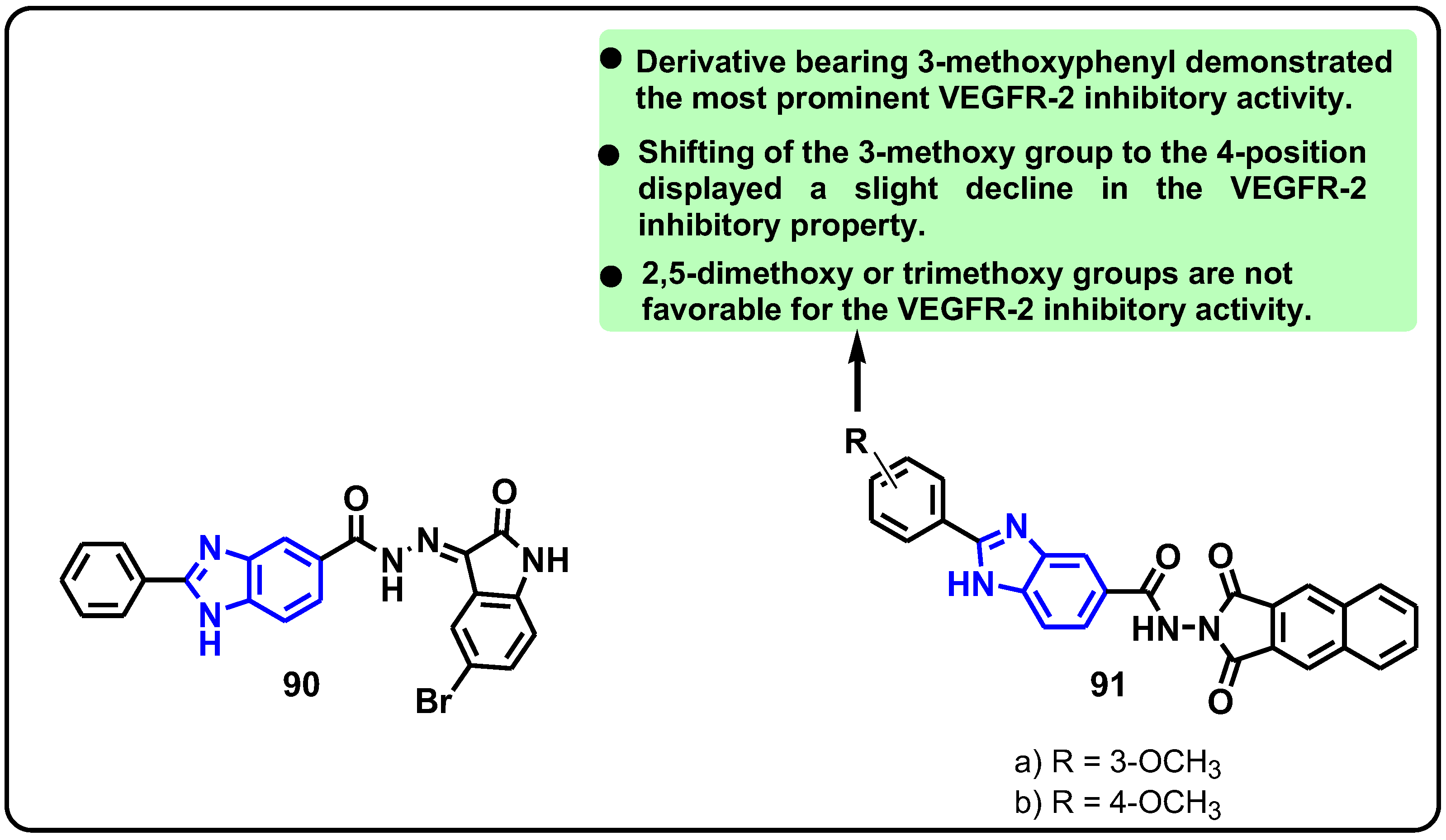 Pharmaceuticals 18 01839 g047