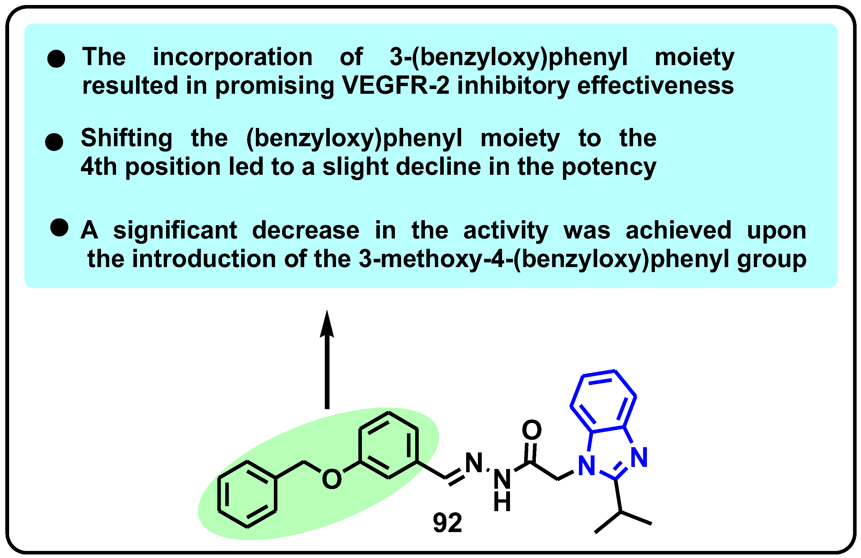 Pharmaceuticals 18 01839 g048