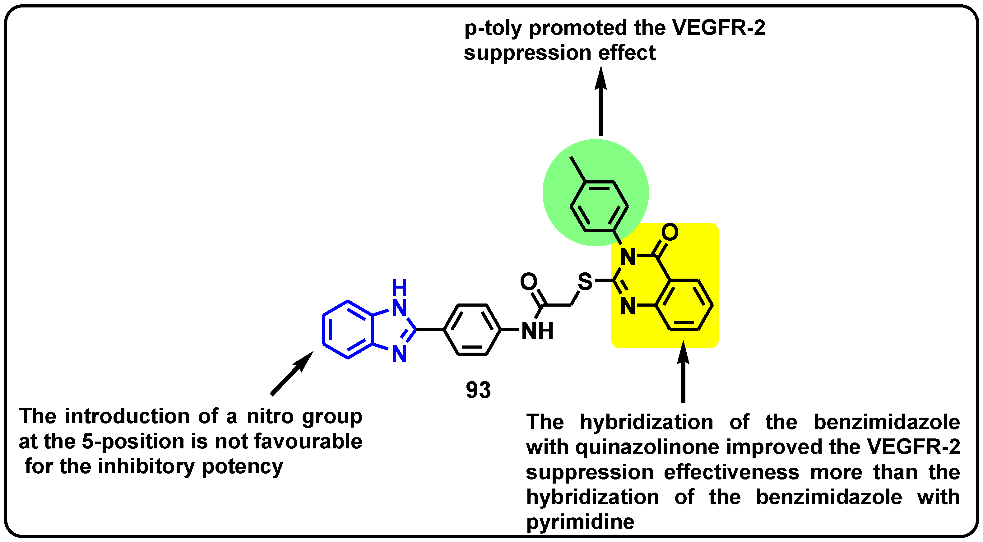 Pharmaceuticals 18 01839 g049