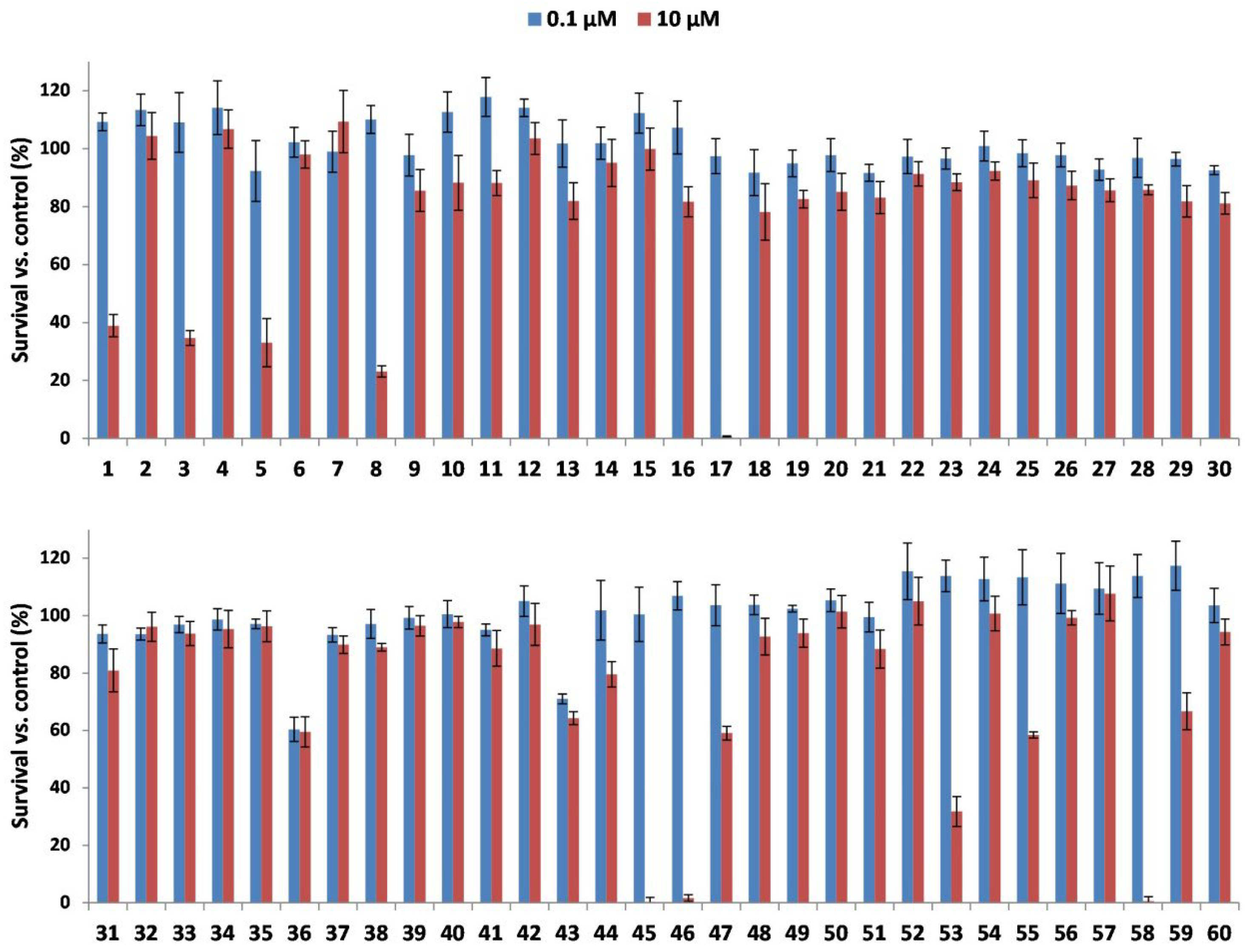 Pharmaceuticals 18 01840 g001