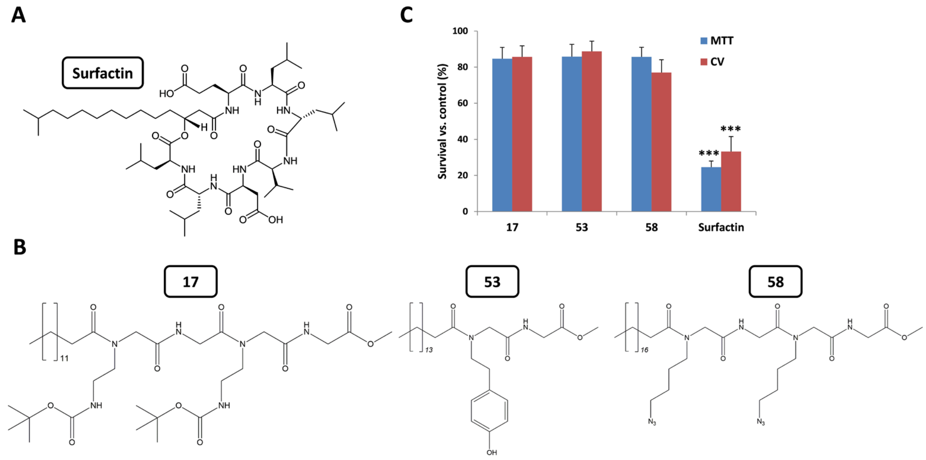 Pharmaceuticals 18 01840 g002