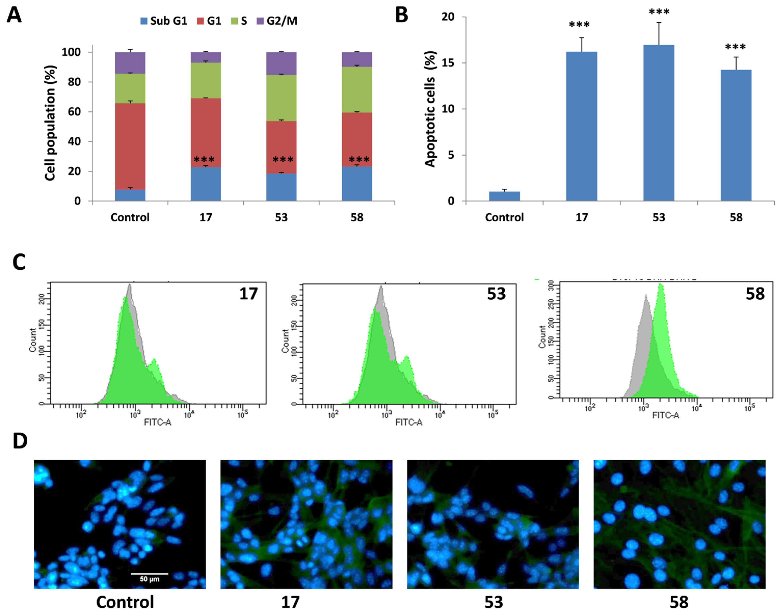 Pharmaceuticals 18 01840 g004