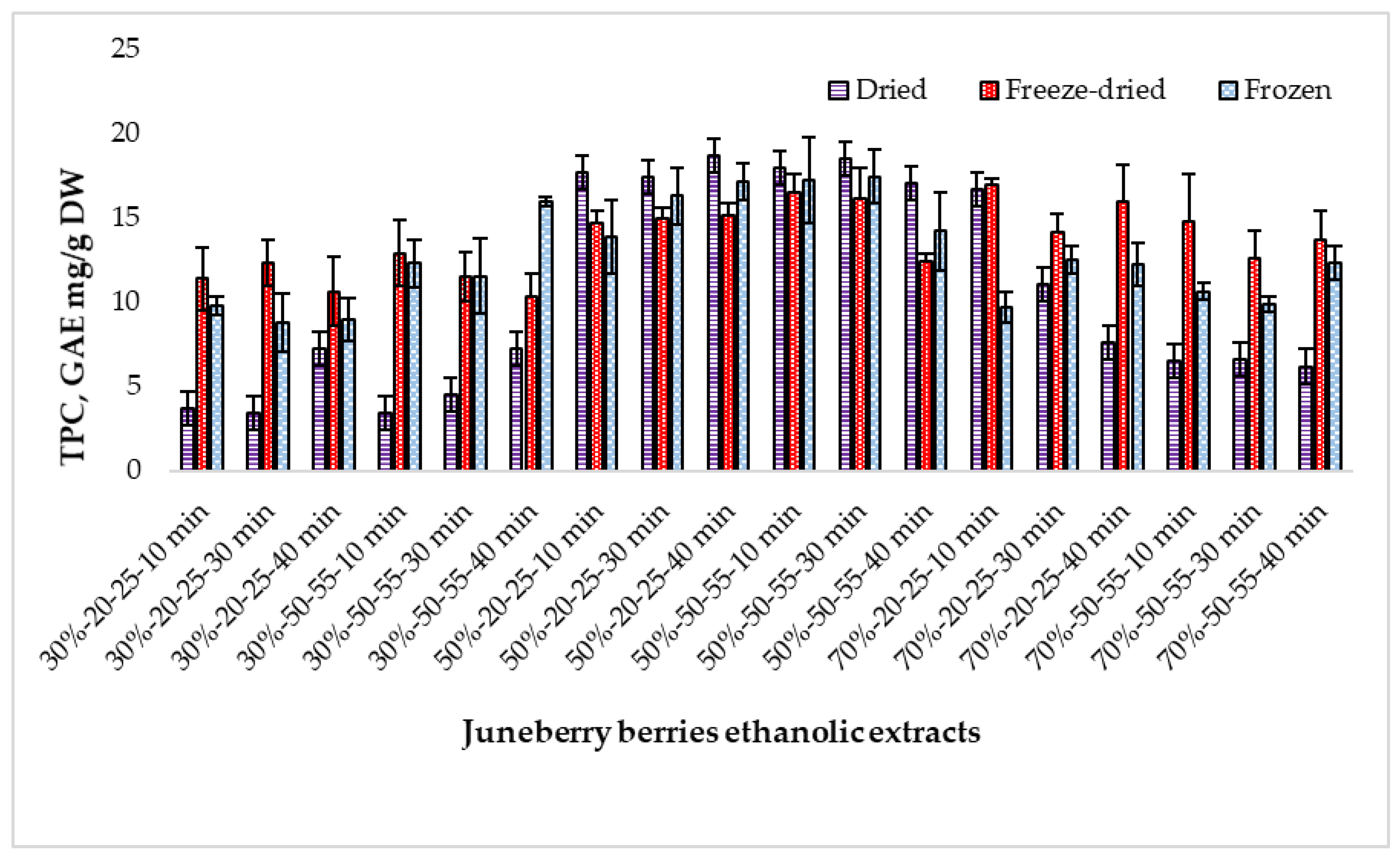 Pharmaceuticals 18 01841 g002