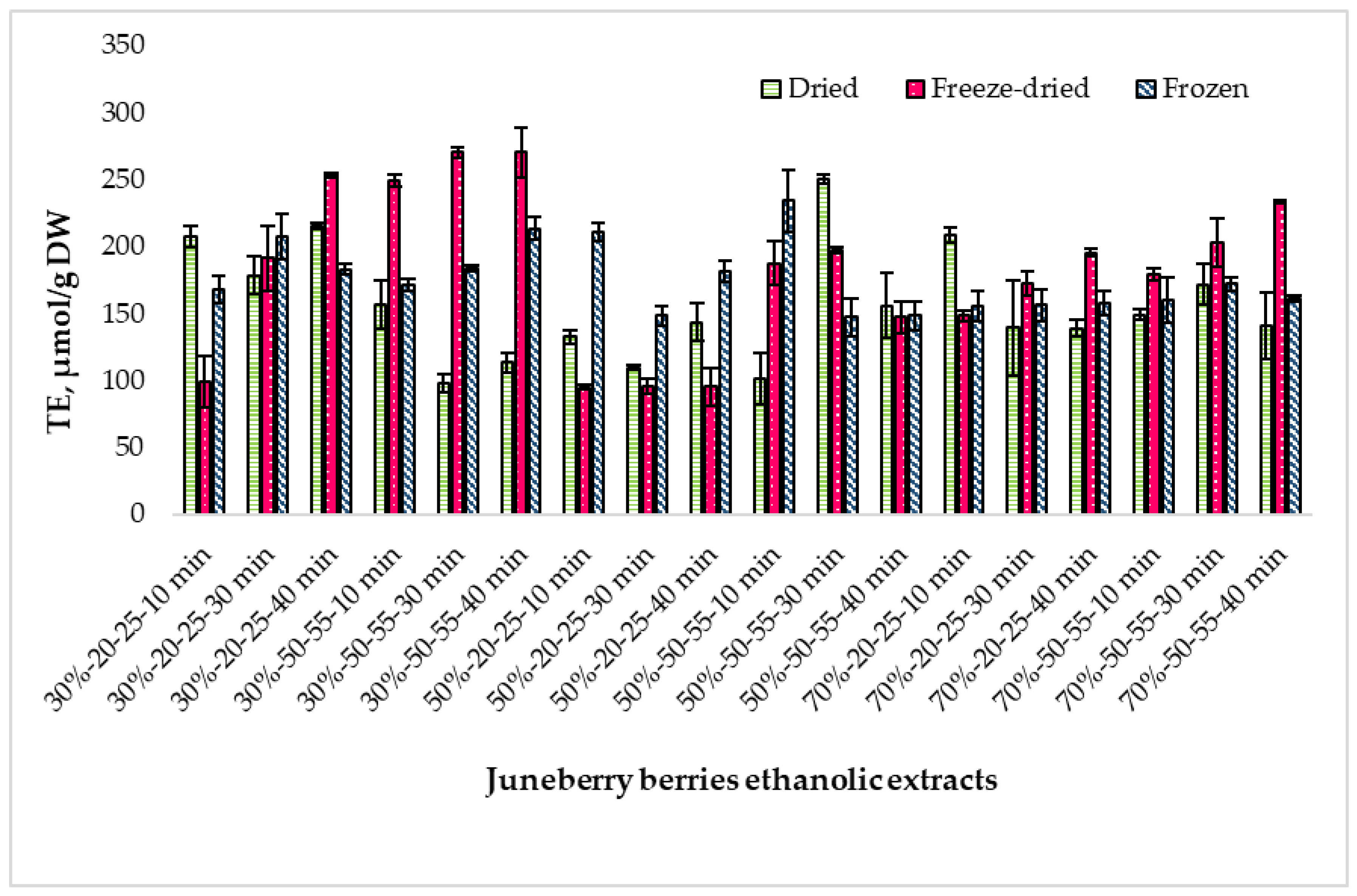 Pharmaceuticals 18 01841 g004
