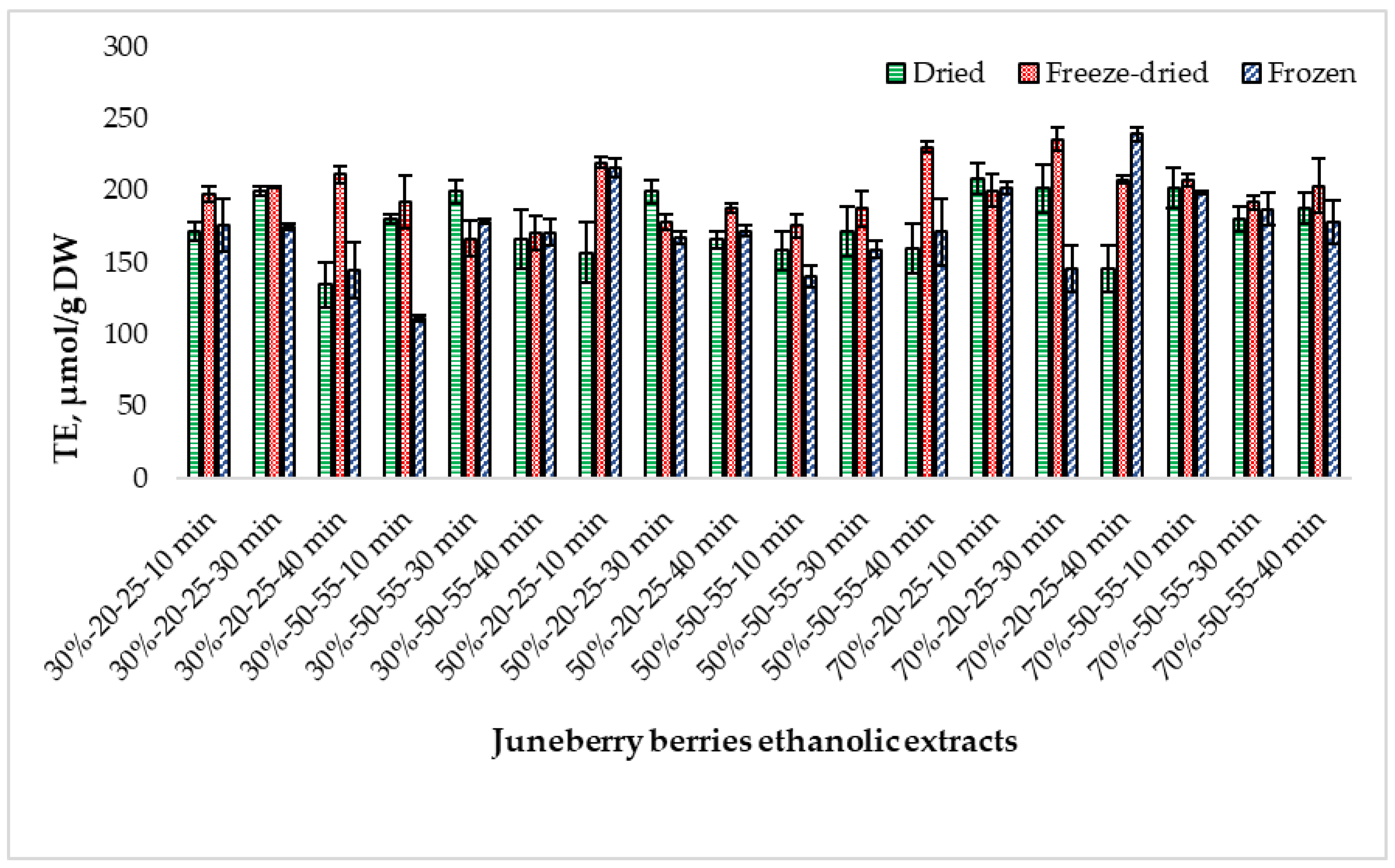 Pharmaceuticals 18 01841 g005