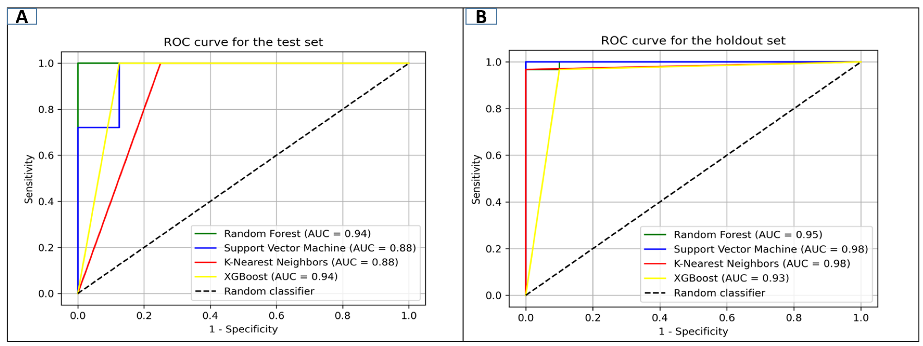 Pharmaceuticals 18 01842 g001