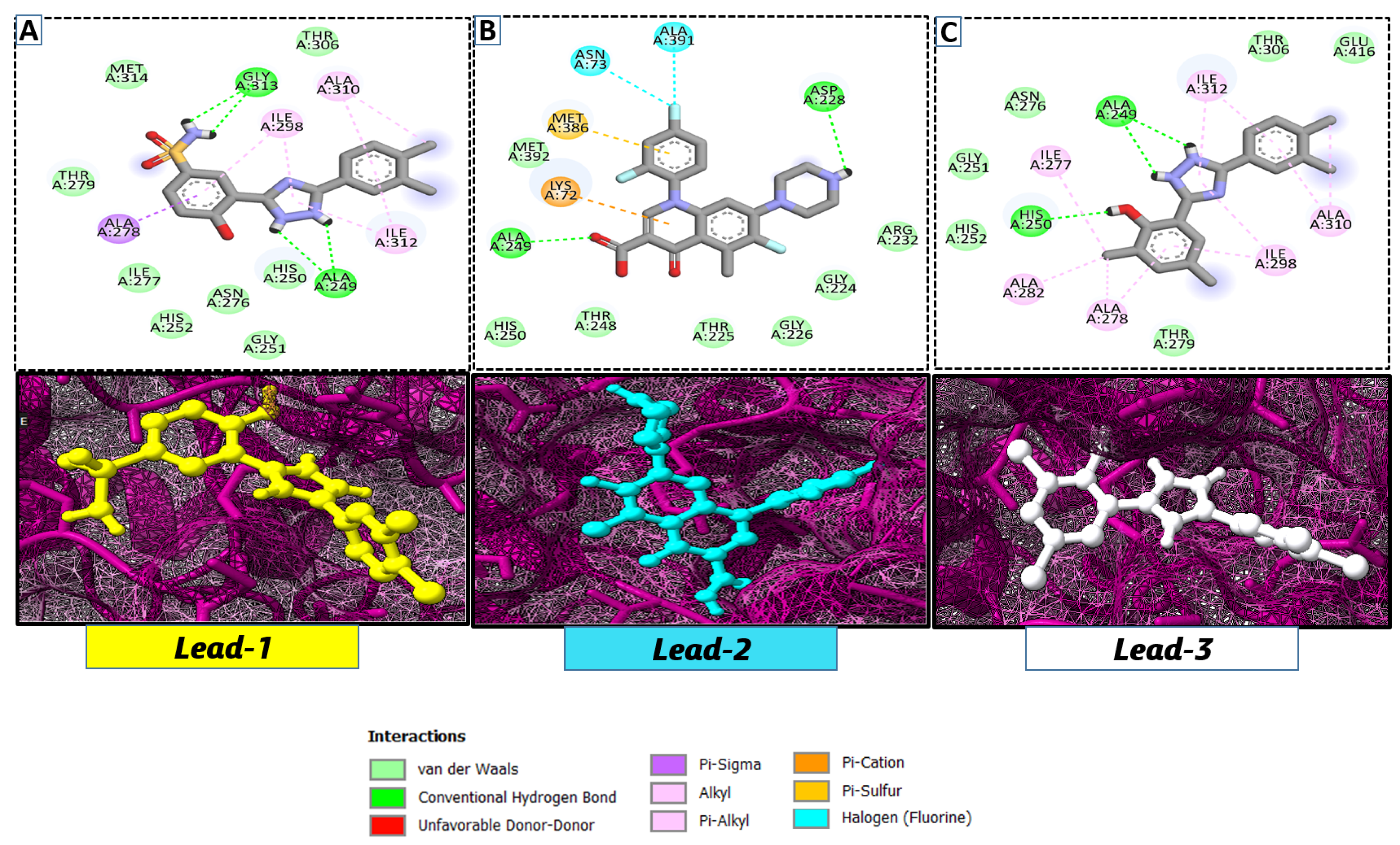 Pharmaceuticals 18 01842 g002