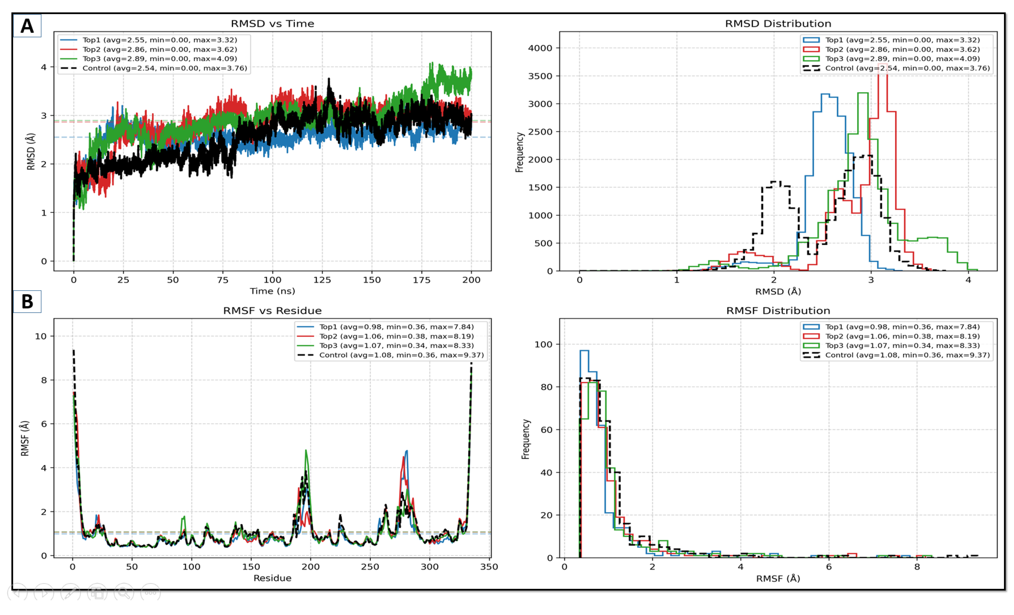 Pharmaceuticals 18 01842 g004
