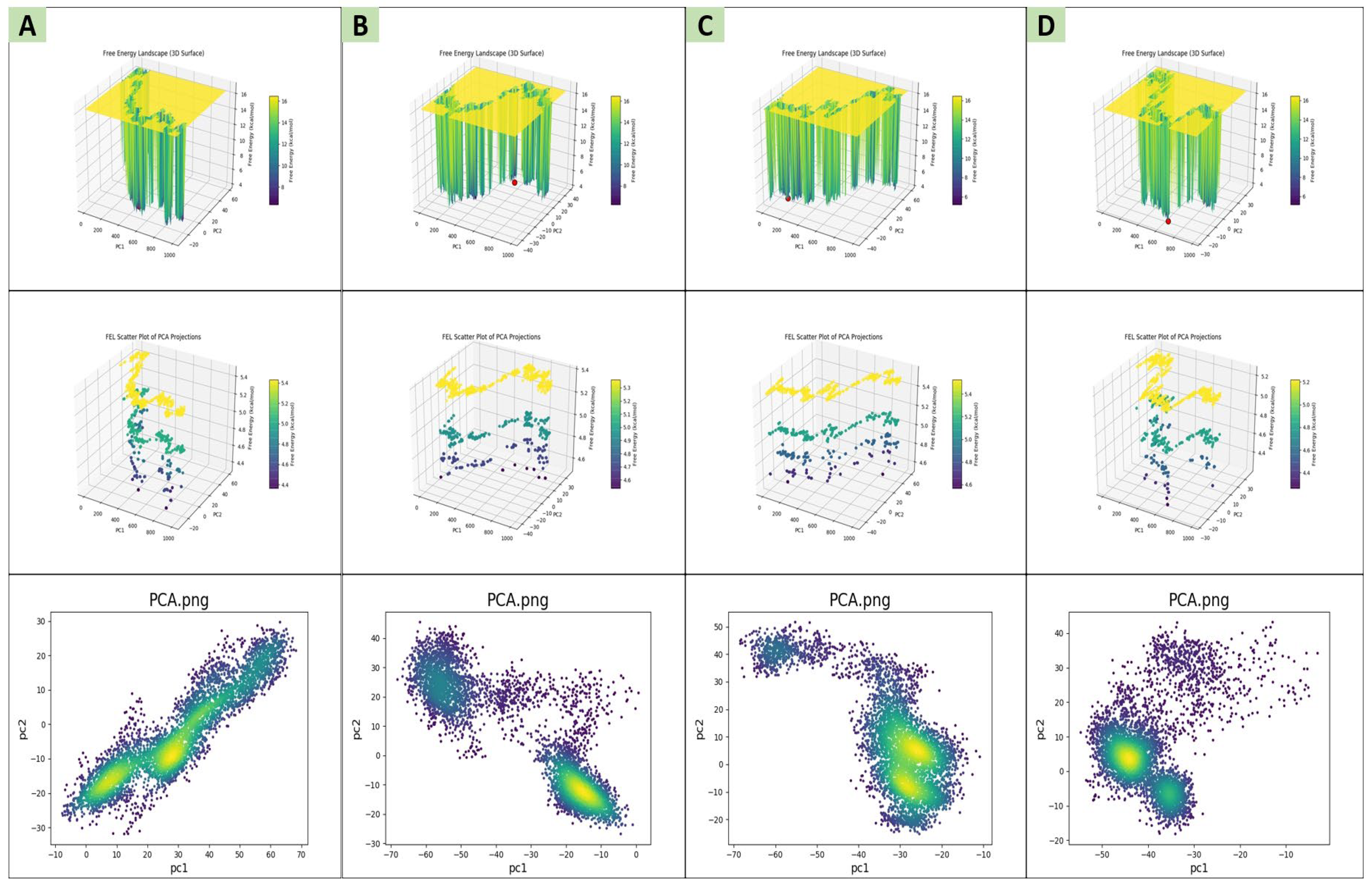 Pharmaceuticals 18 01842 g006