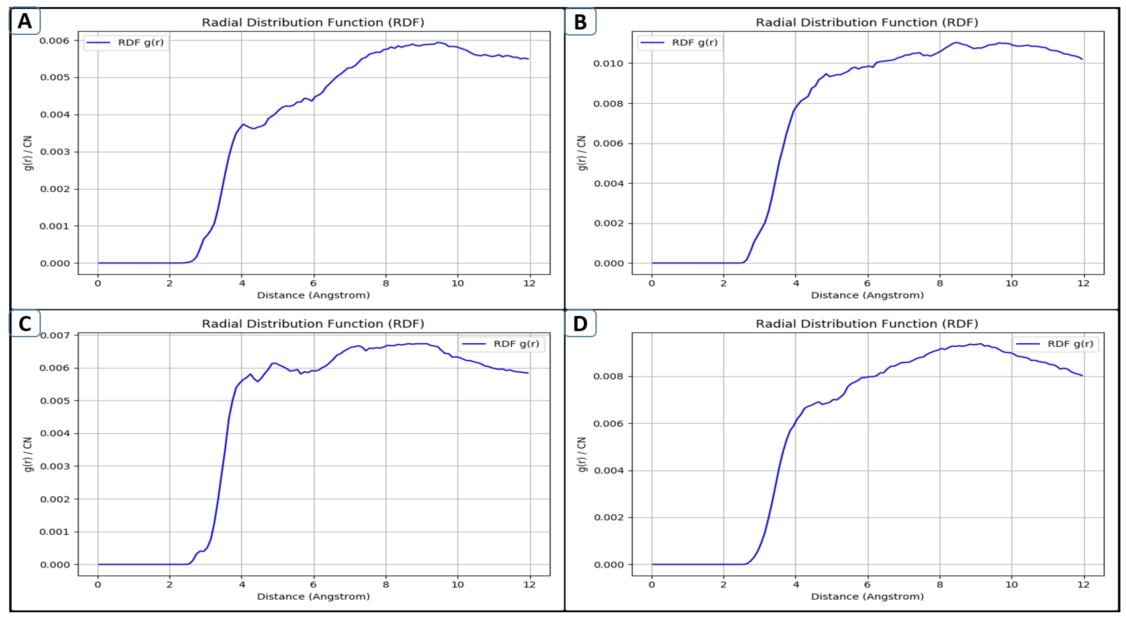Pharmaceuticals 18 01842 g007