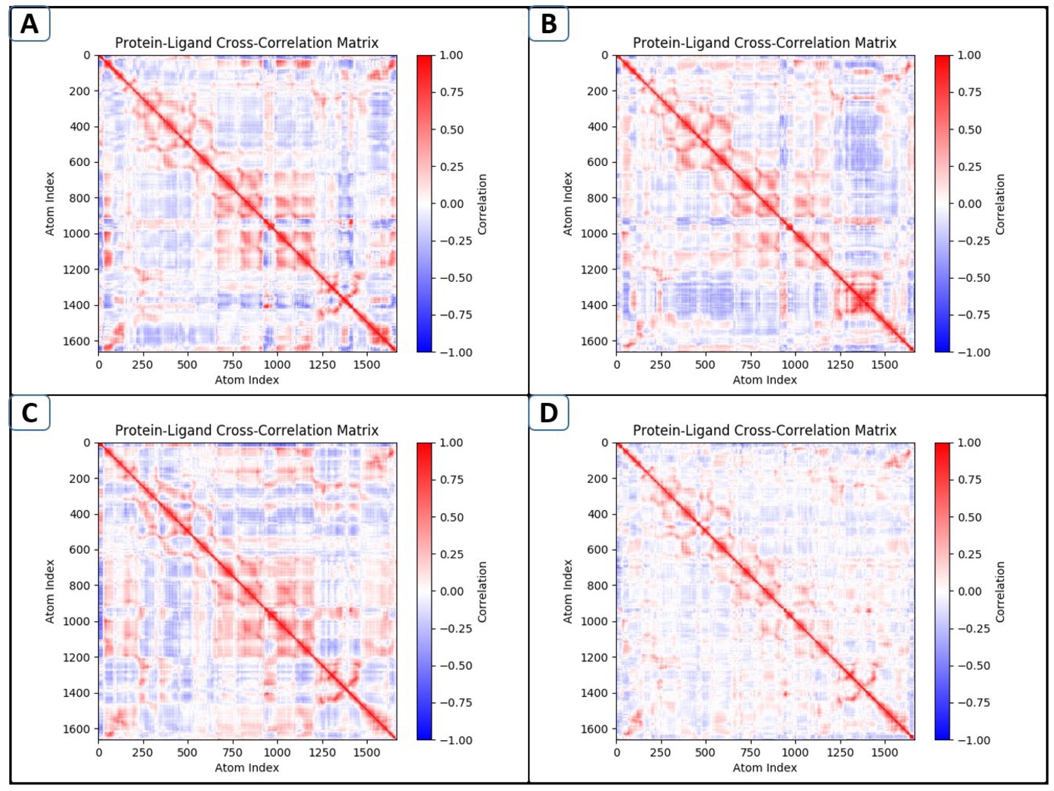 Pharmaceuticals 18 01842 g008