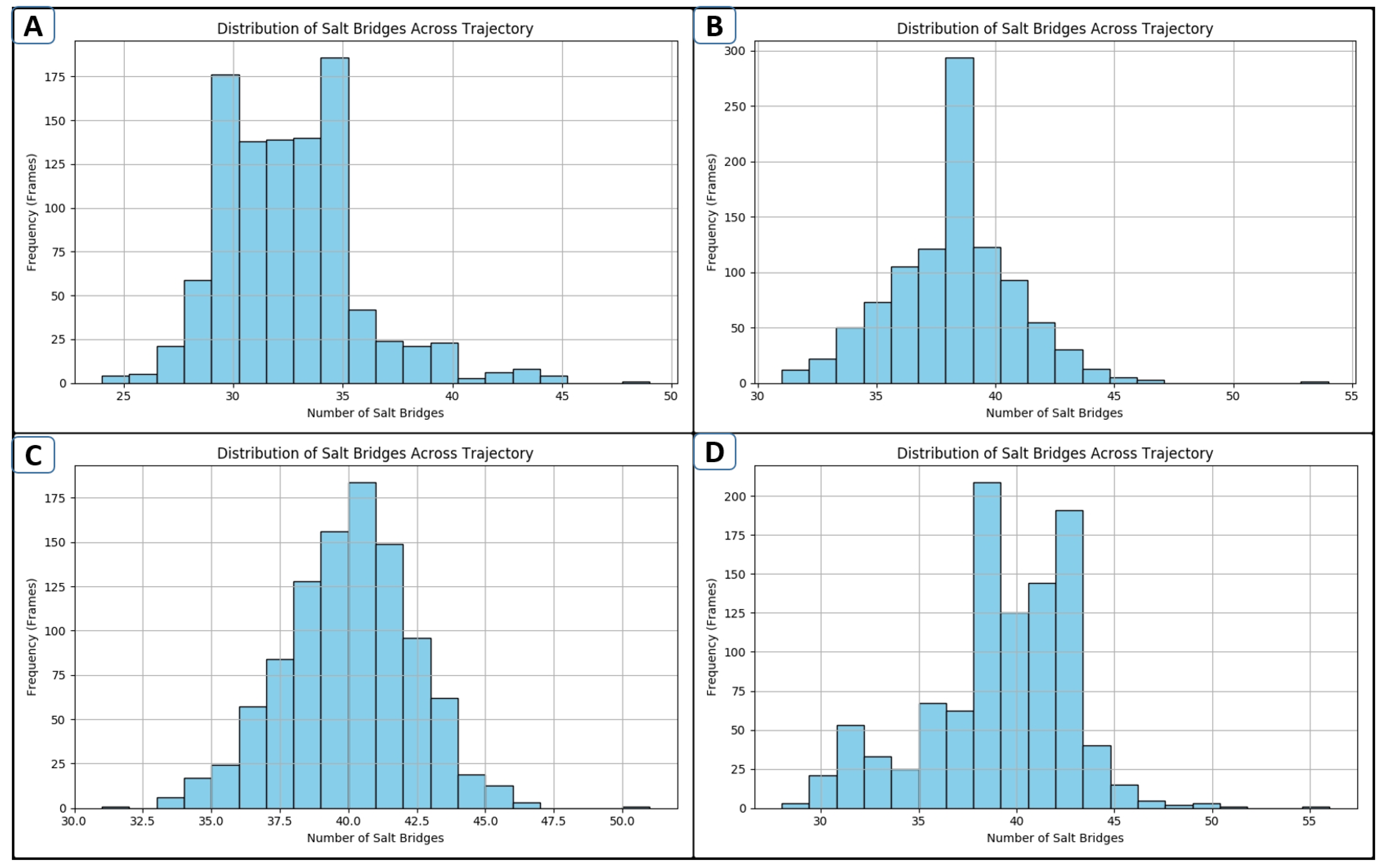 Pharmaceuticals 18 01842 g009