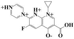 Pharmaceuticals 18 01842 i007
