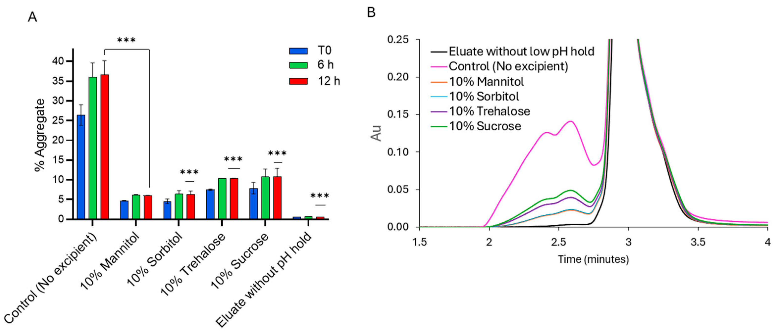 Pharmaceuticals 18 01846 g001 Pharmaceuticals 18 01846 g001