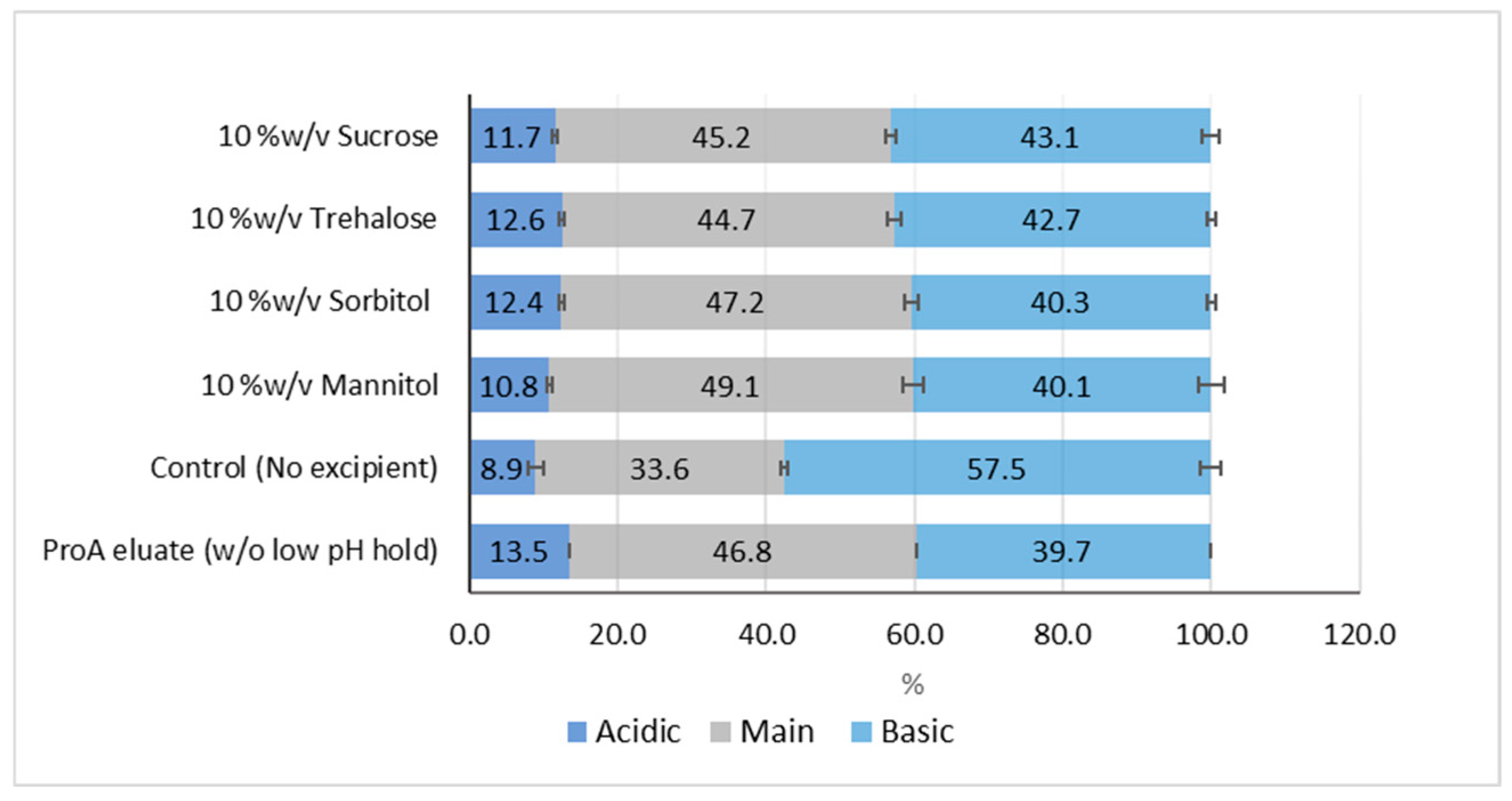 Pharmaceuticals 18 01846 g002 Pharmaceuticals 18 01846 g002