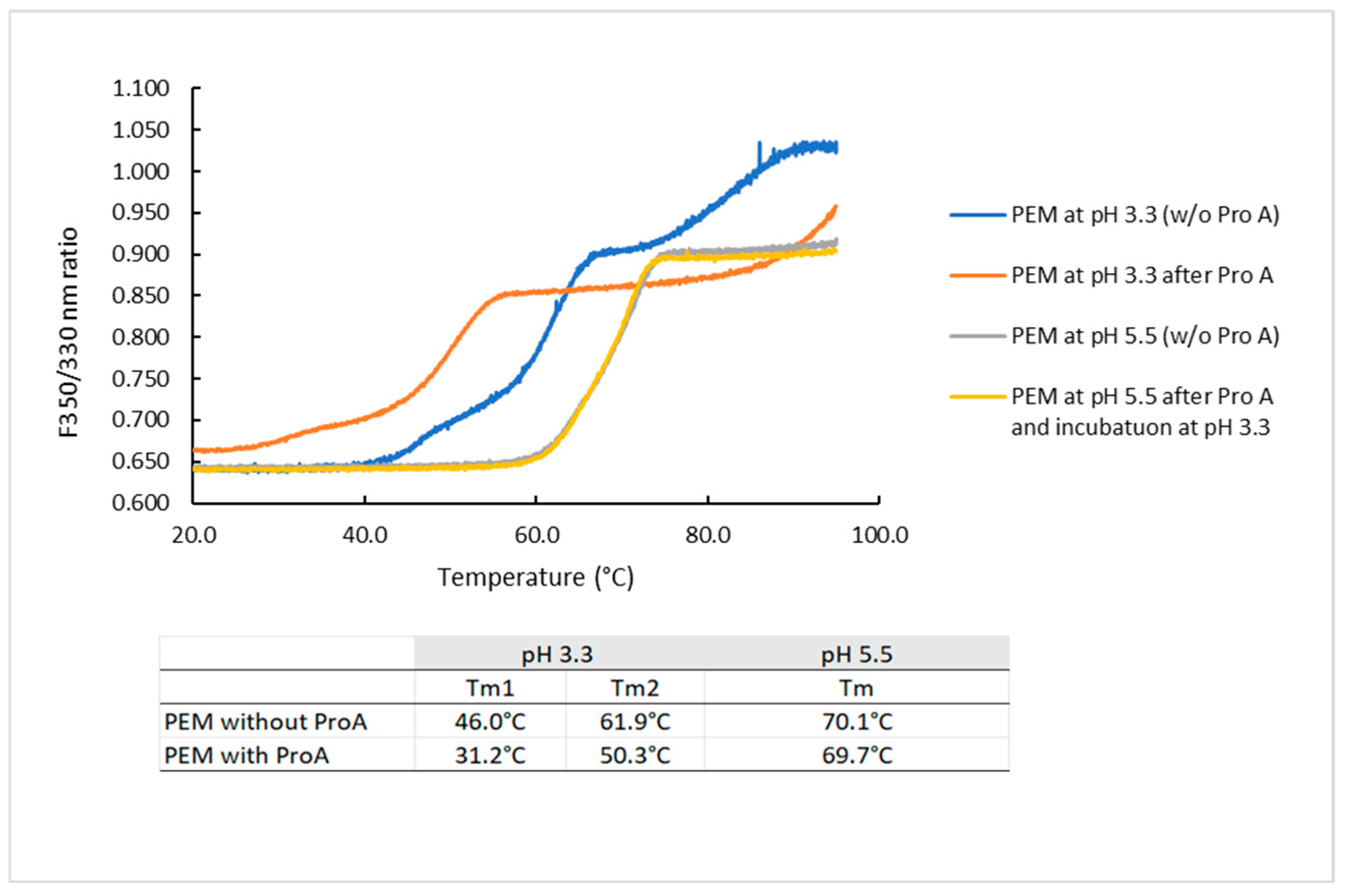 Pharmaceuticals 18 01846 g003 Pharmaceuticals 18 01846 g003