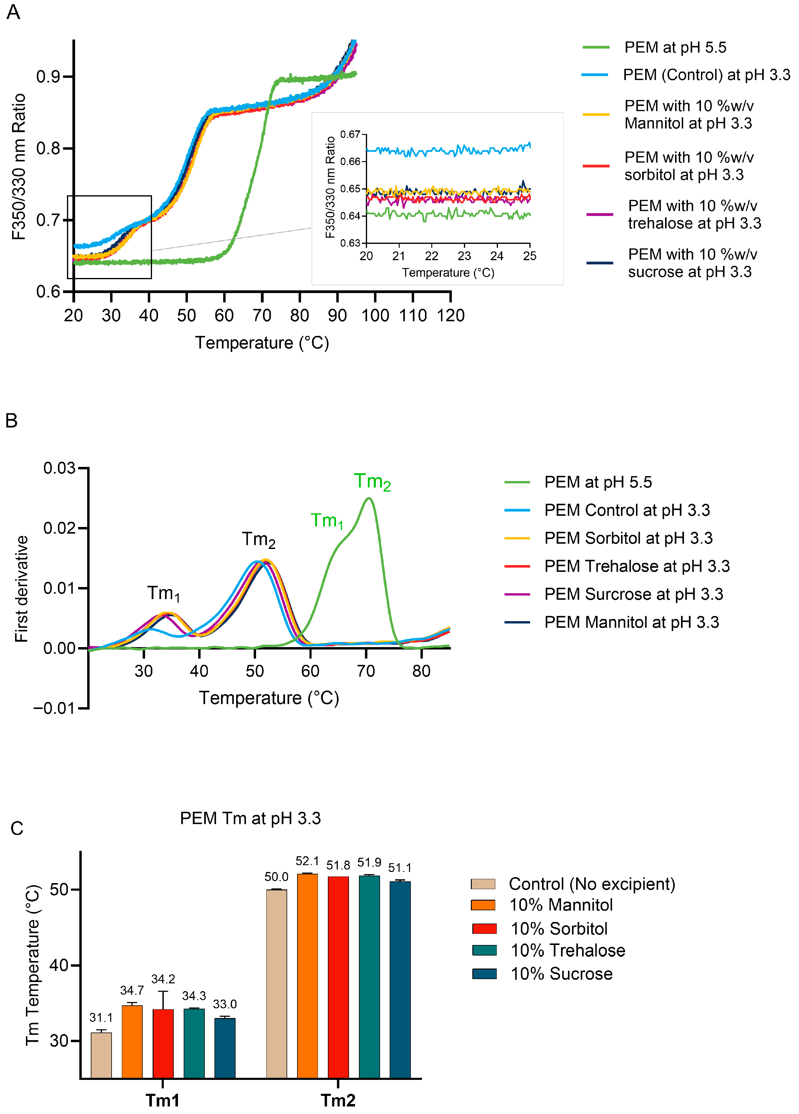 Pharmaceuticals 18 01846 g004 Pharmaceuticals 18 01846 g004