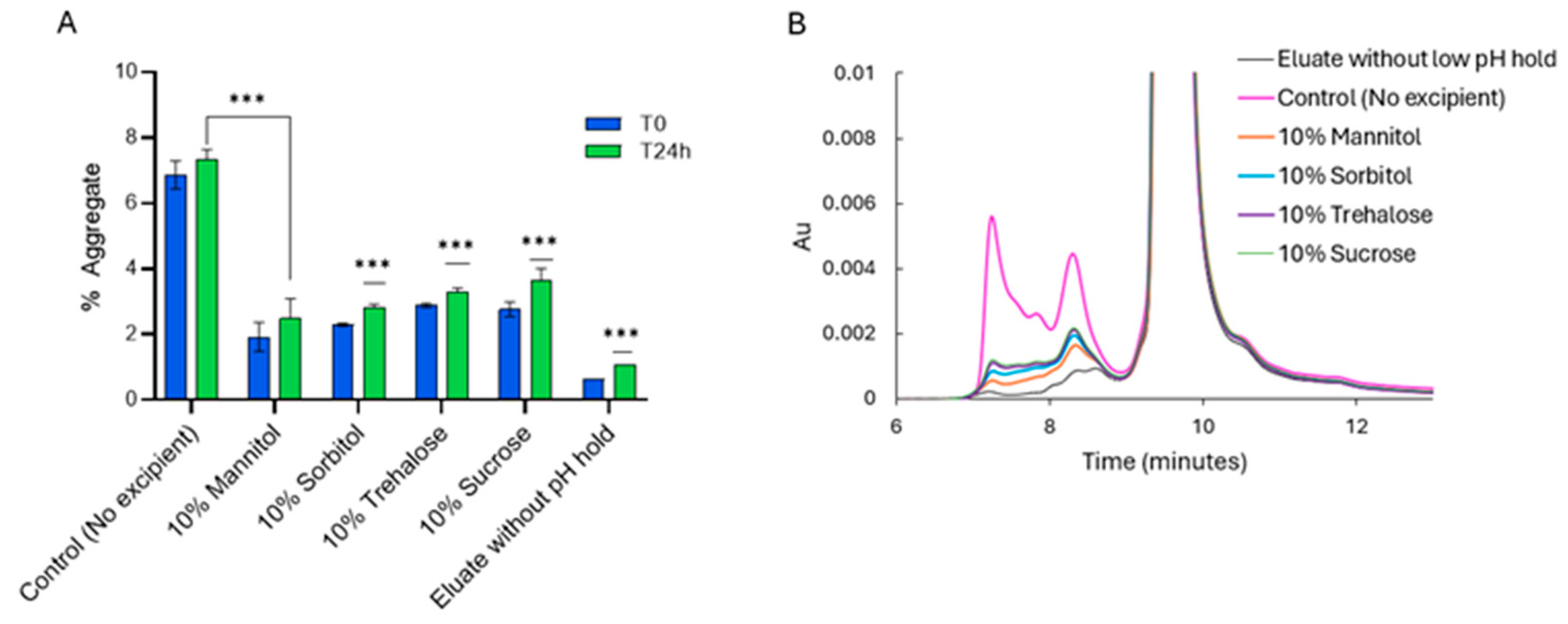 Pharmaceuticals 18 01846 g005 Pharmaceuticals 18 01846 g005