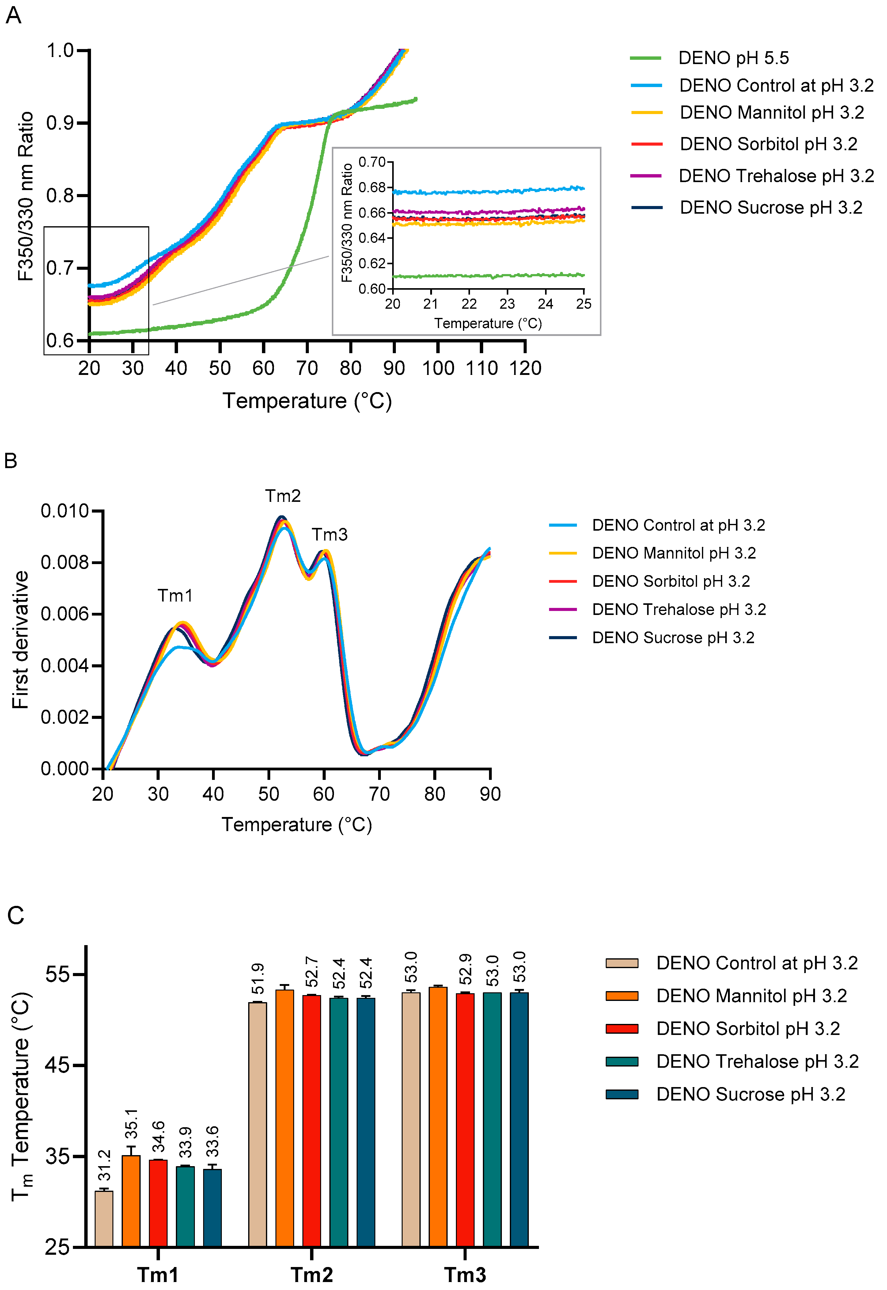 Pharmaceuticals 18 01846 g006 Pharmaceuticals 18 01846 g006