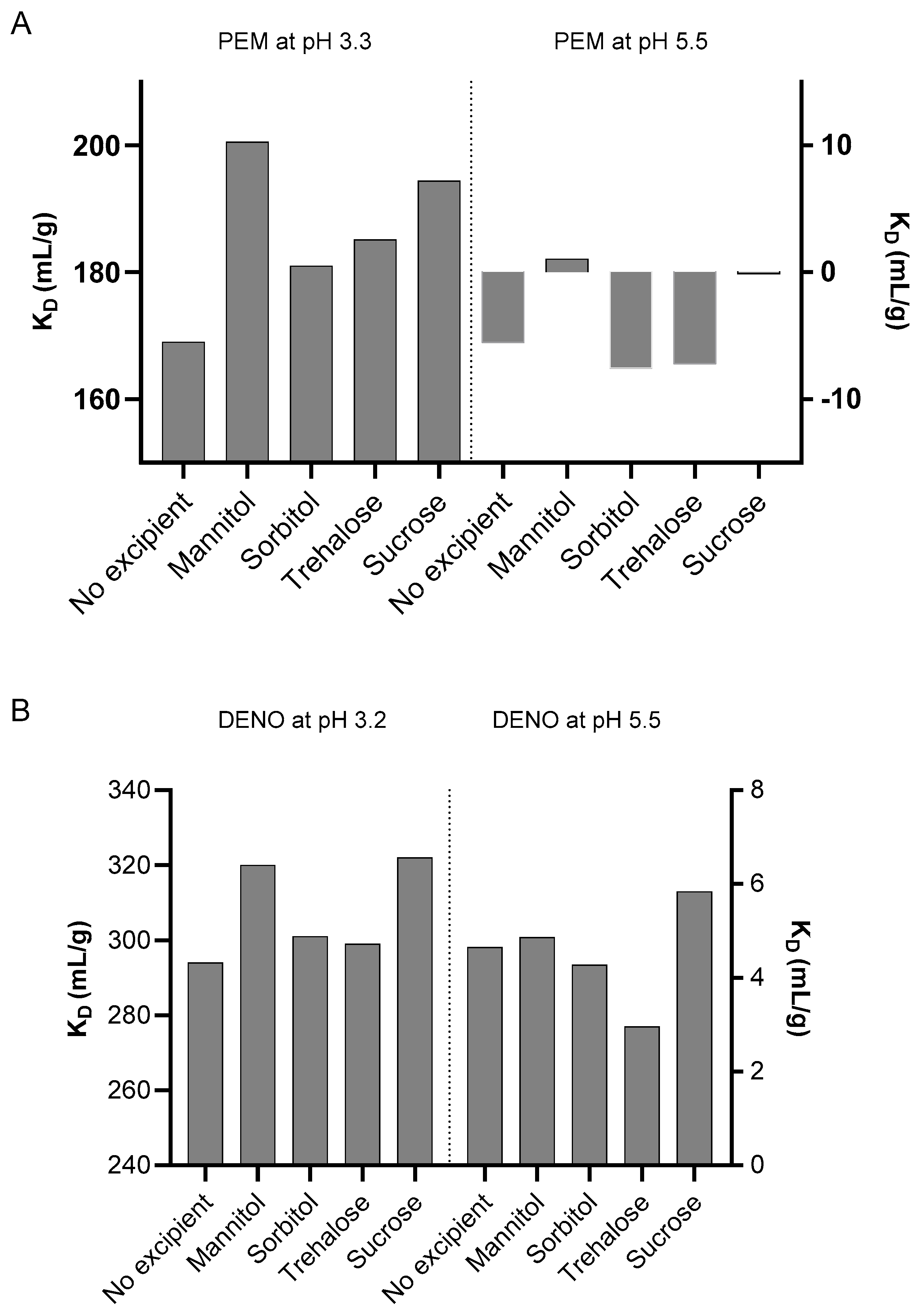 Pharmaceuticals 18 01846 g007 Pharmaceuticals 18 01846 g007