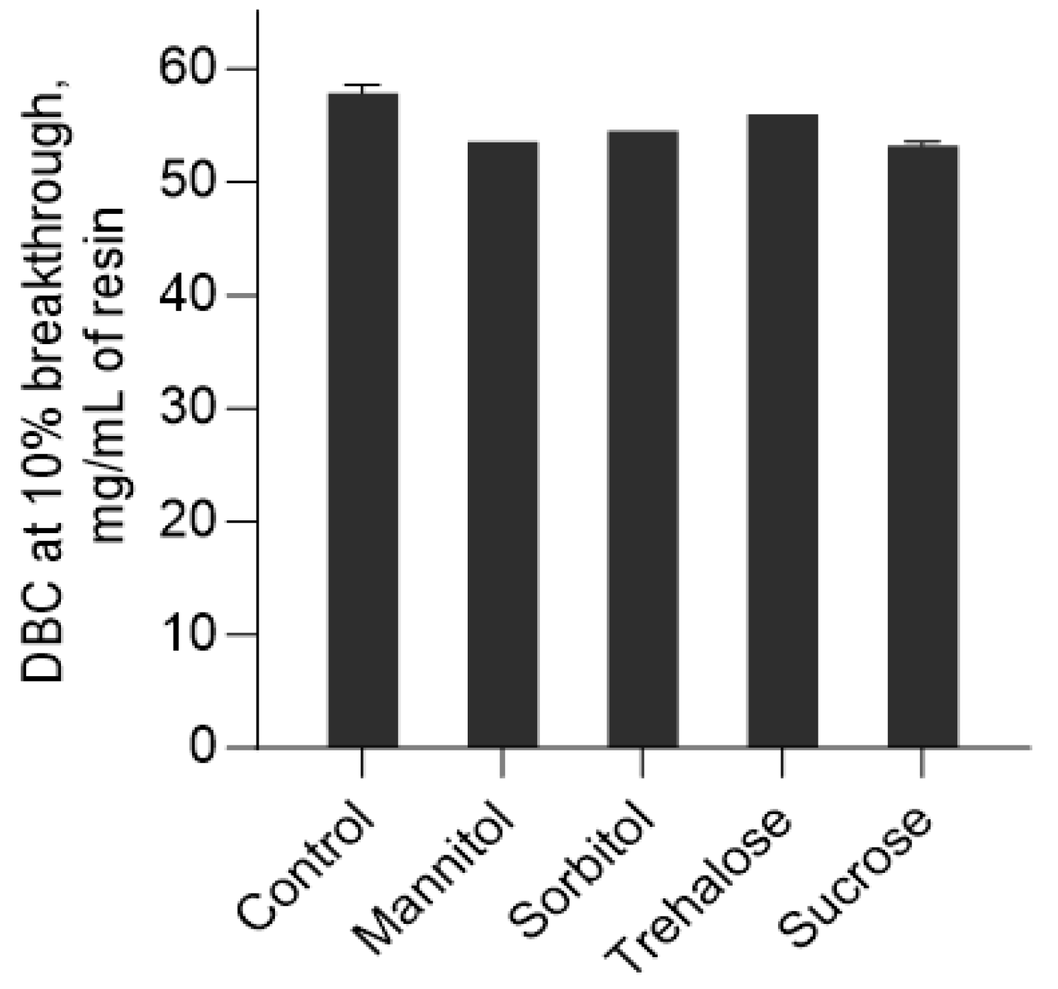 Pharmaceuticals 18 01846 g008 Pharmaceuticals 18 01846 g008