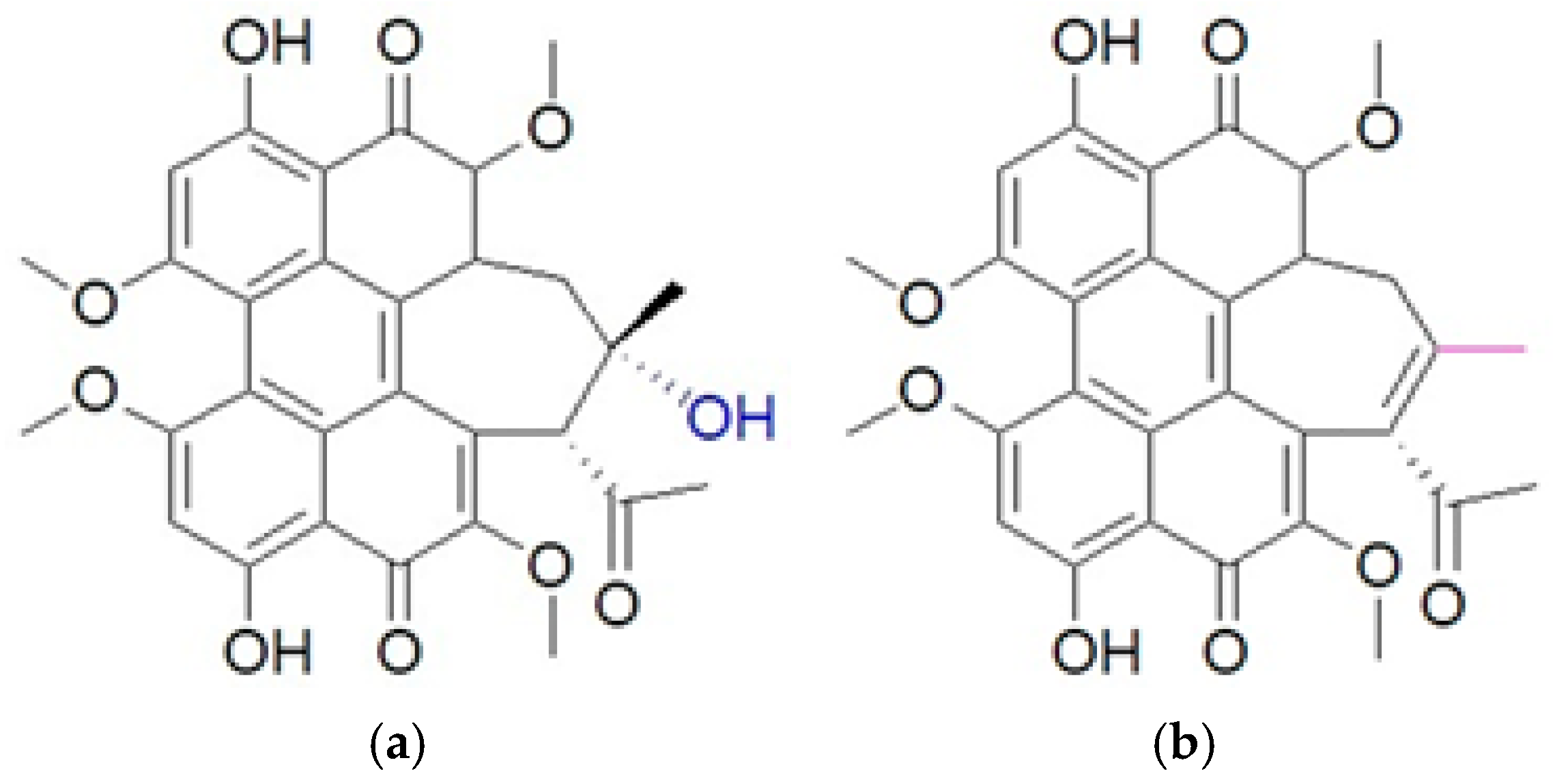 Pharmaceuticals 18 01847 g001 Pharmaceuticals 18 01847 g001