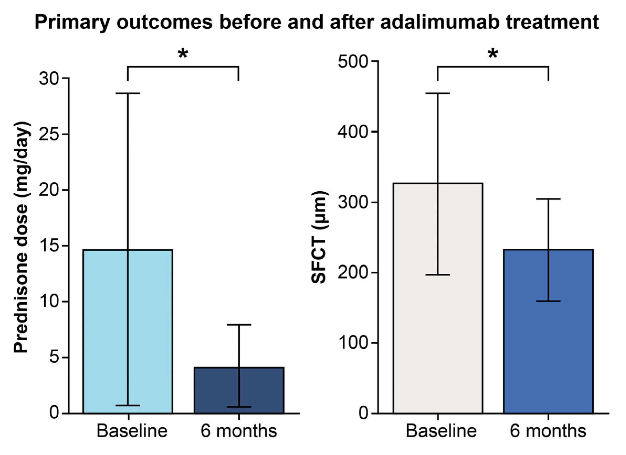 Pharmaceuticals 18 01848 g001 Pharmaceuticals 18 01848 g001