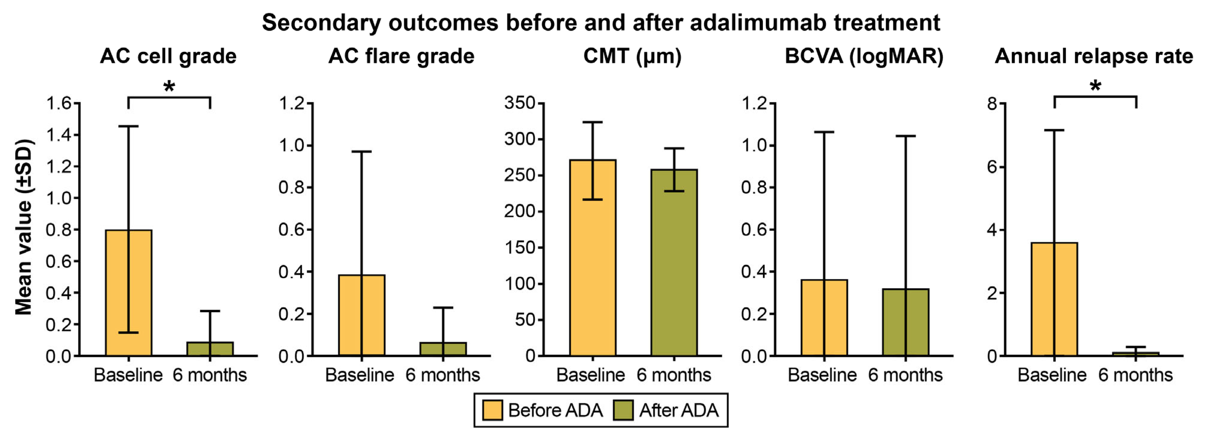 Pharmaceuticals 18 01848 g002 Pharmaceuticals 18 01848 g002