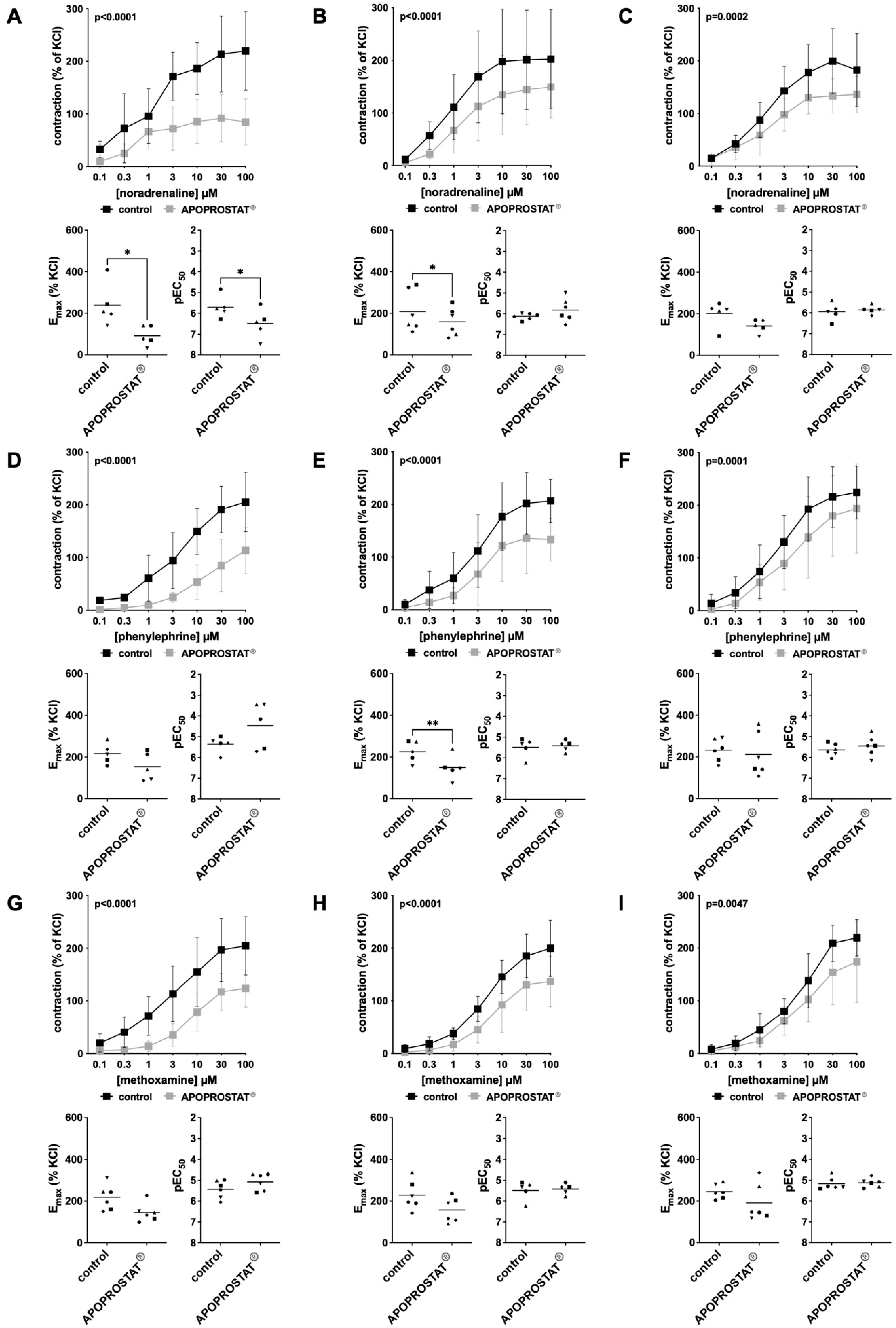 Pharmaceuticals 18 01864 g001 Pharmaceuticals 18 01864 g001