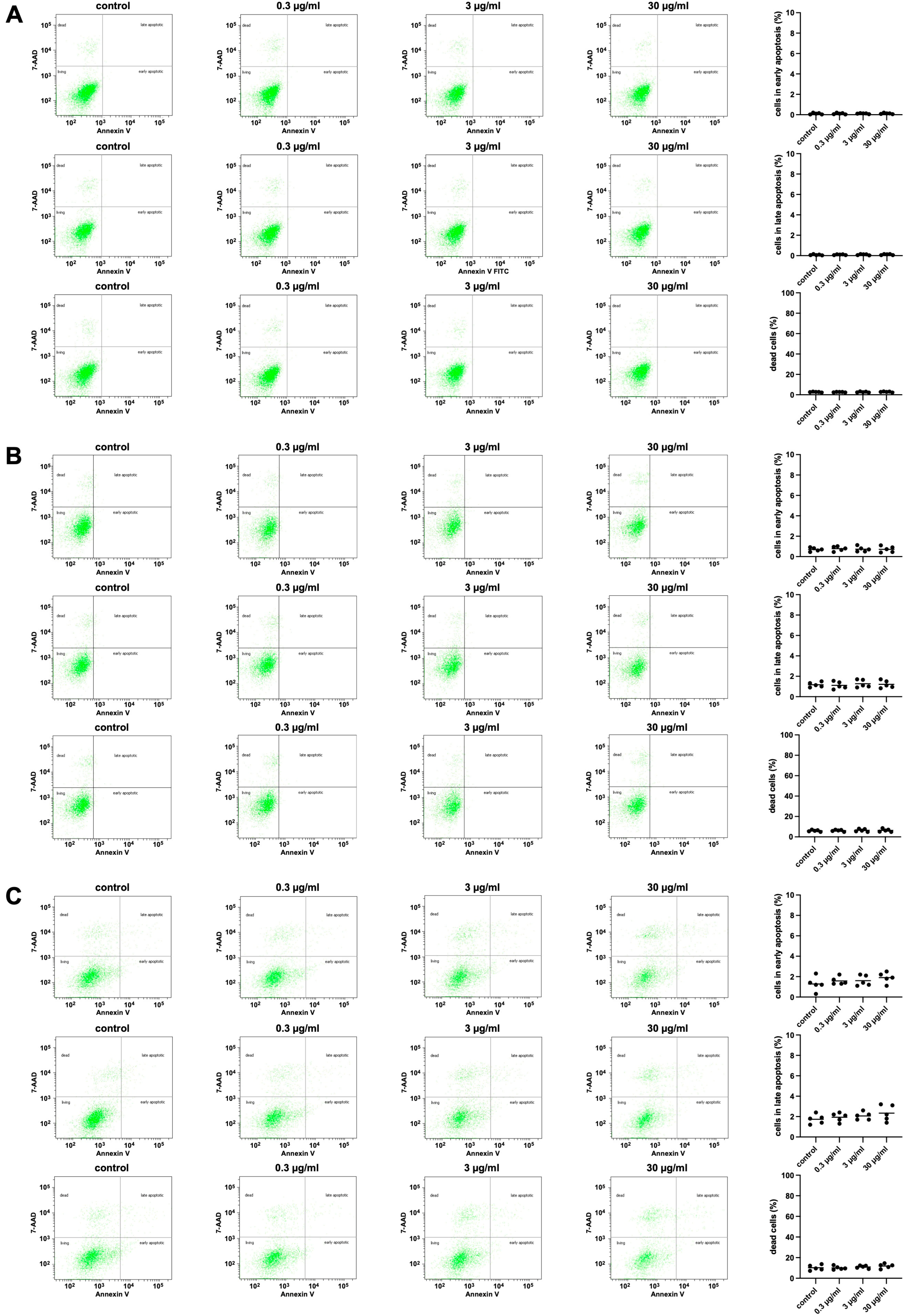Pharmaceuticals 18 01864 g008 Pharmaceuticals 18 01864 g008