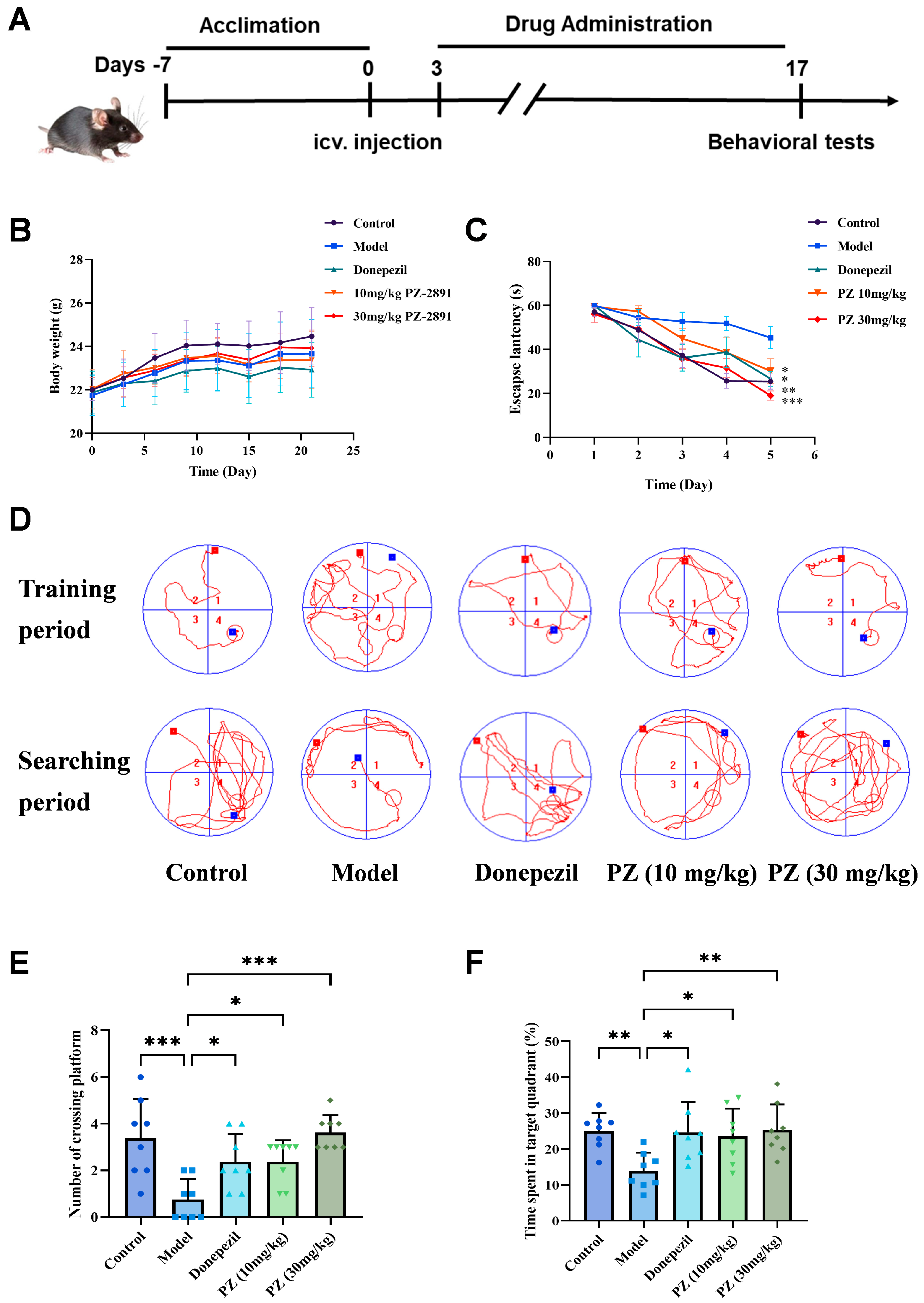 Pharmaceuticals 18 01871 g001 Pharmaceuticals 18 01871 g001