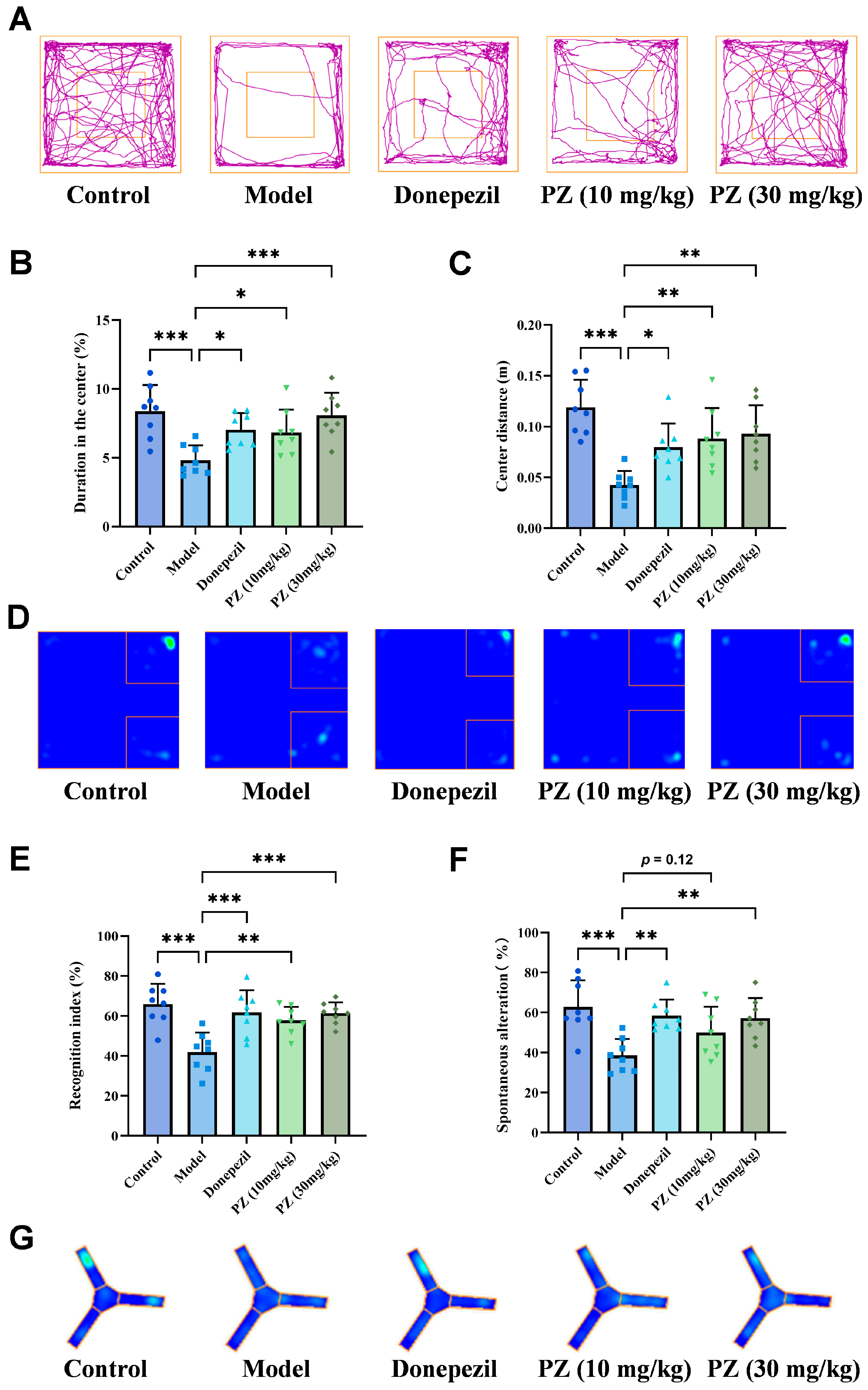 Pharmaceuticals 18 01871 g002 Pharmaceuticals 18 01871 g002