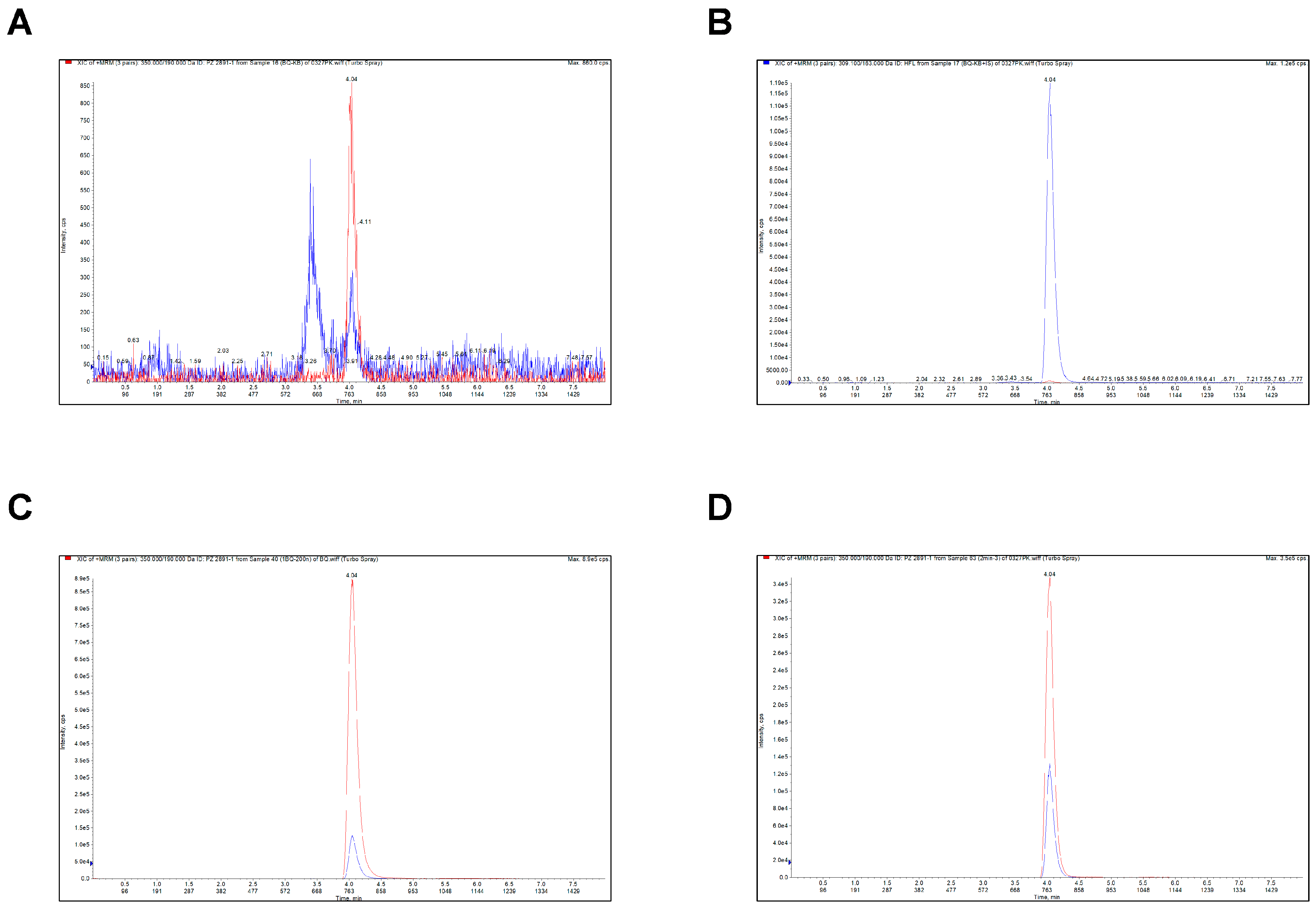 Pharmaceuticals 18 01871 g007 Pharmaceuticals 18 01871 g007