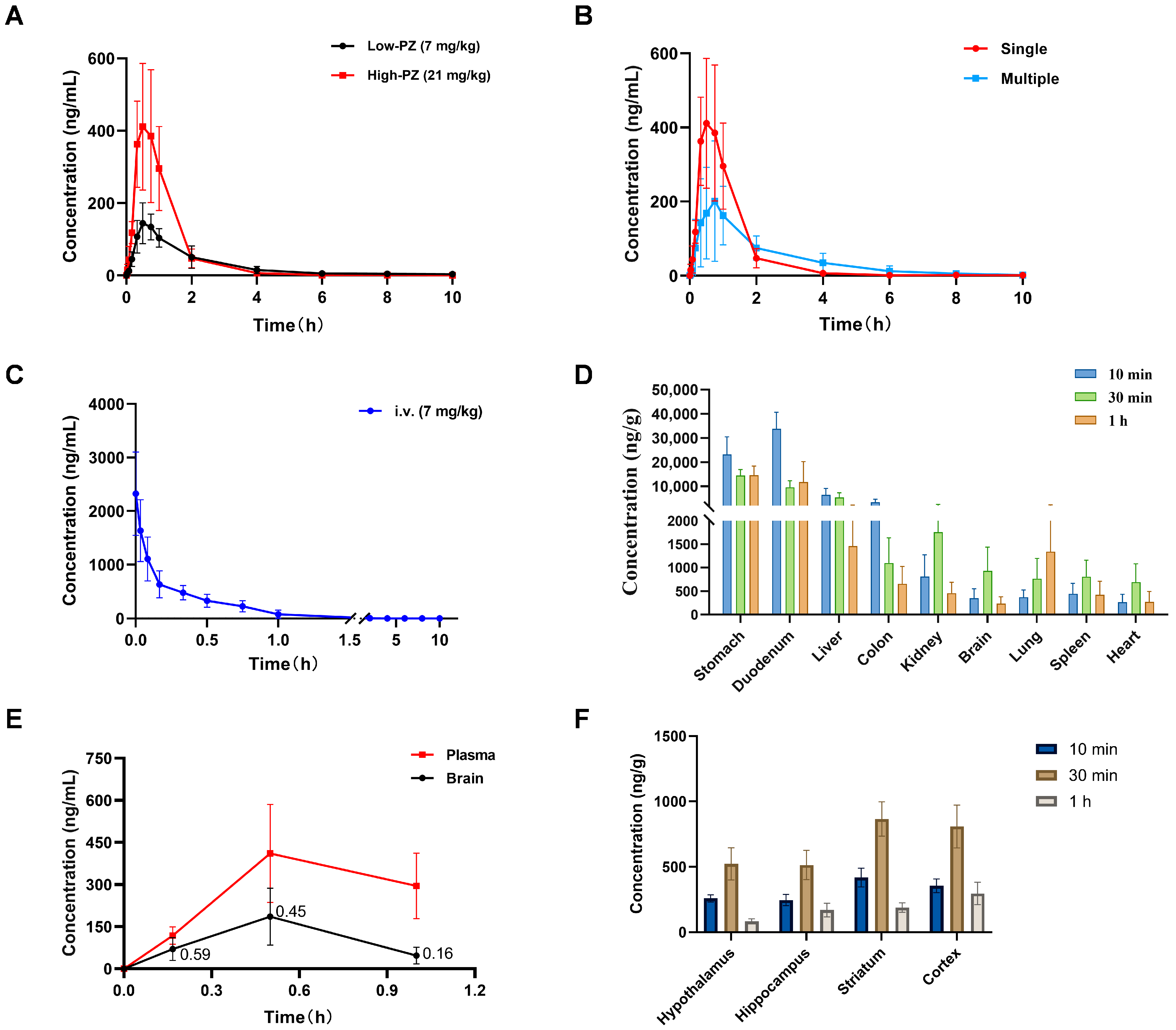 Pharmaceuticals 18 01871 g008 Pharmaceuticals 18 01871 g008