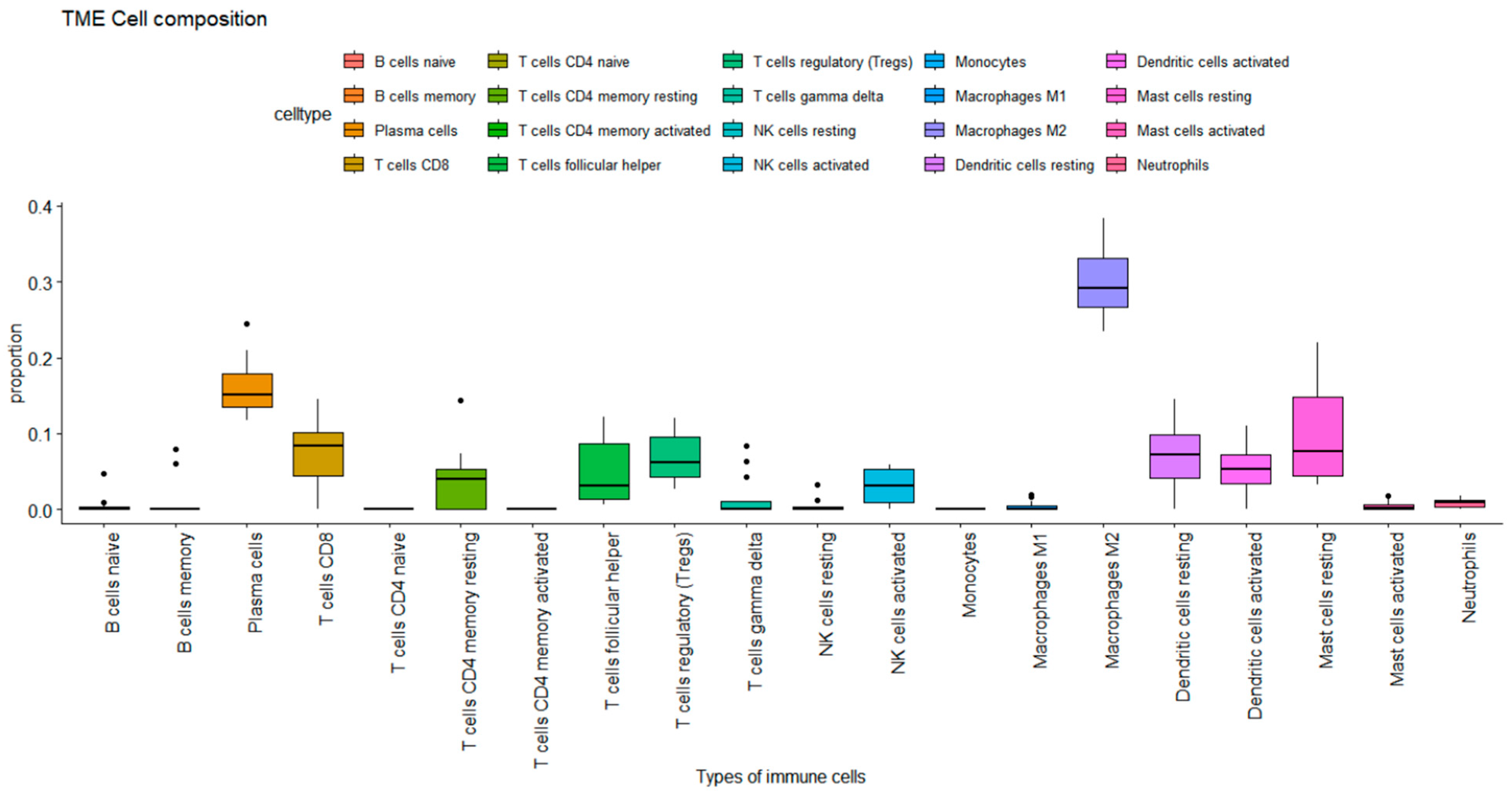 Pharmaceuticals 18 01873 g003 Pharmaceuticals 18 01873 g003