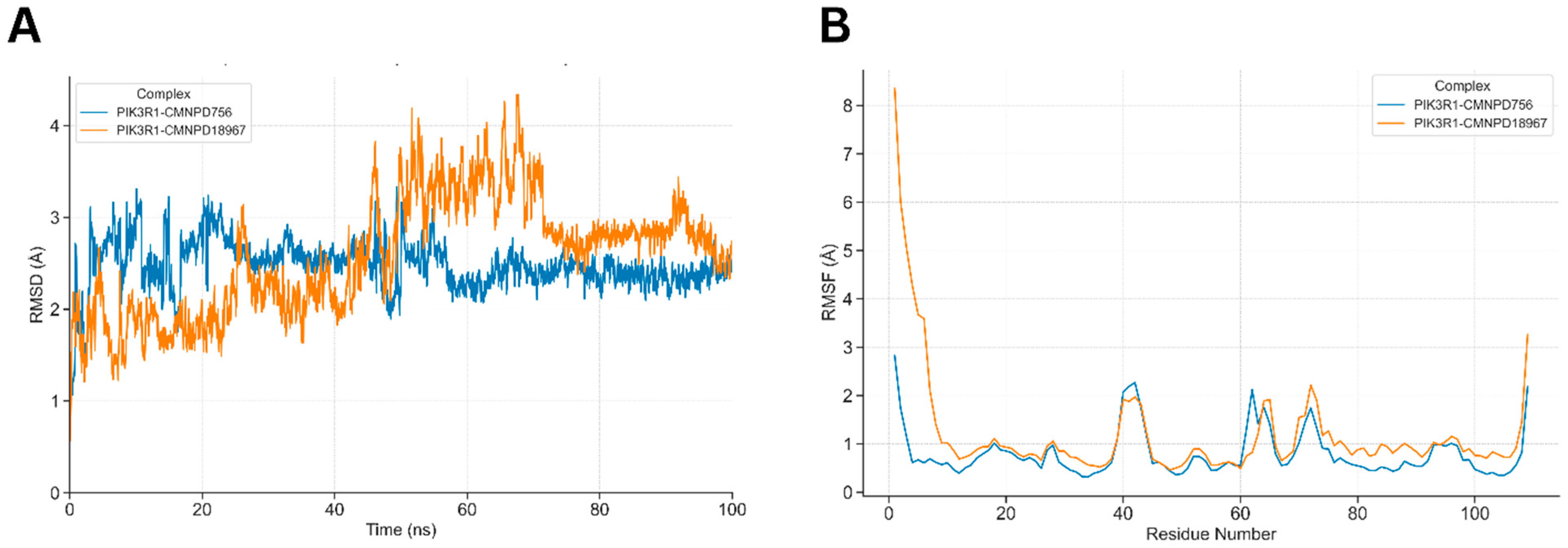 Pharmaceuticals 18 01873 g008 Pharmaceuticals 18 01873 g008
