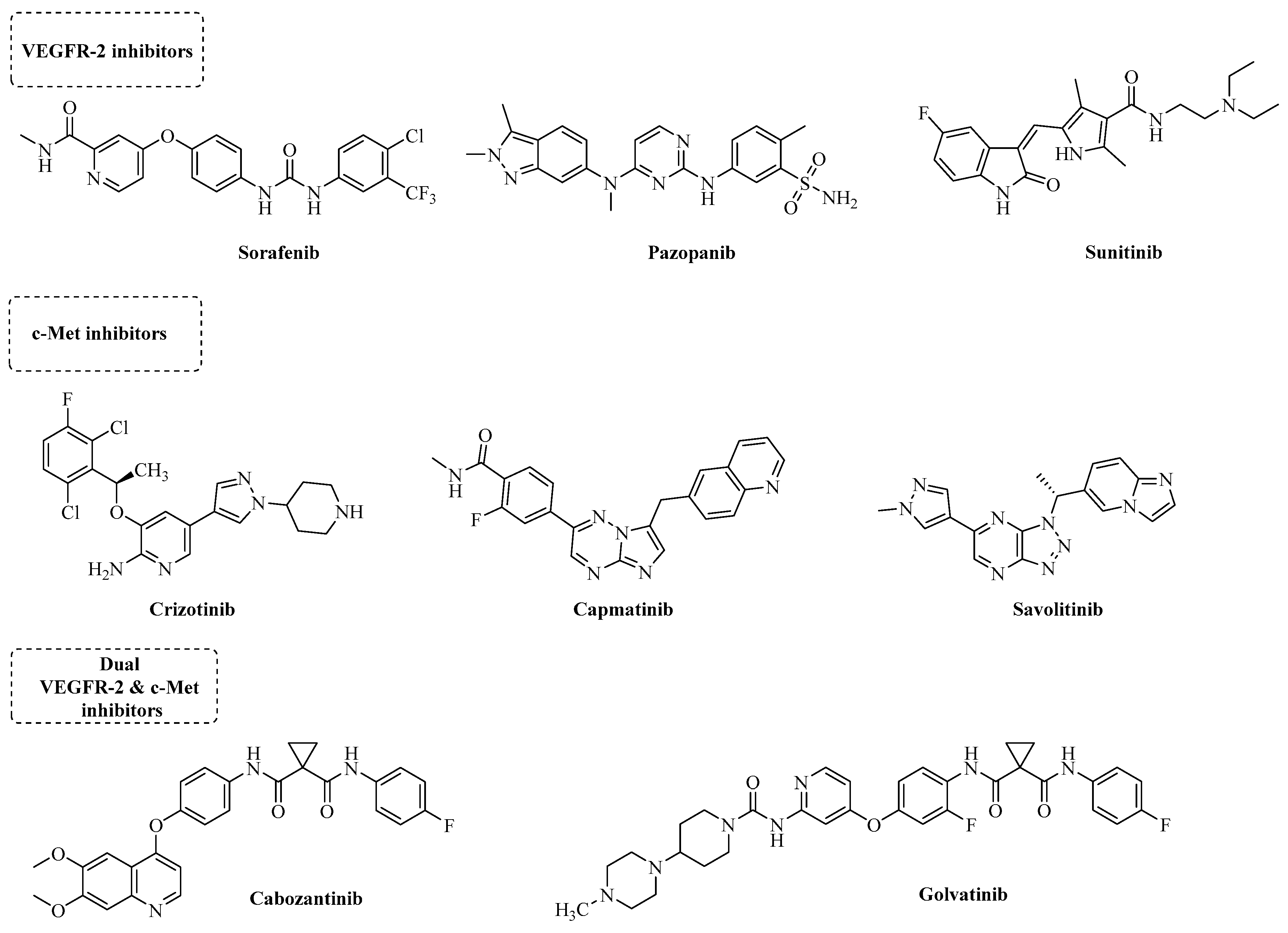 Pharmaceuticals 18 01875 g001 Pharmaceuticals 18 01875 g001