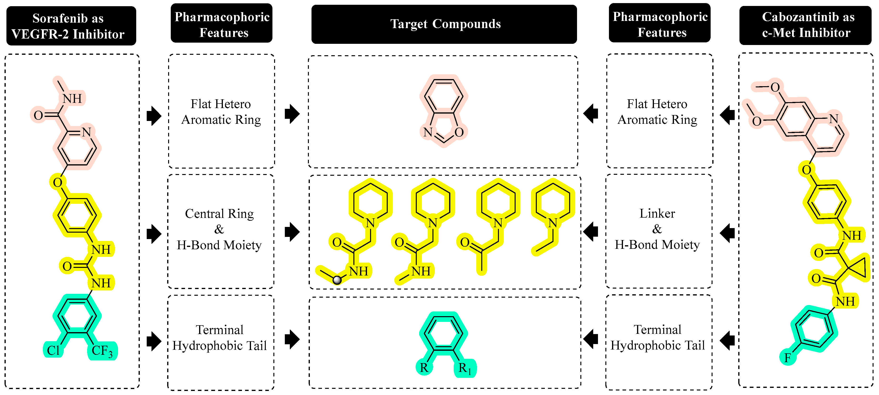 Pharmaceuticals 18 01875 g002 Pharmaceuticals 18 01875 g002