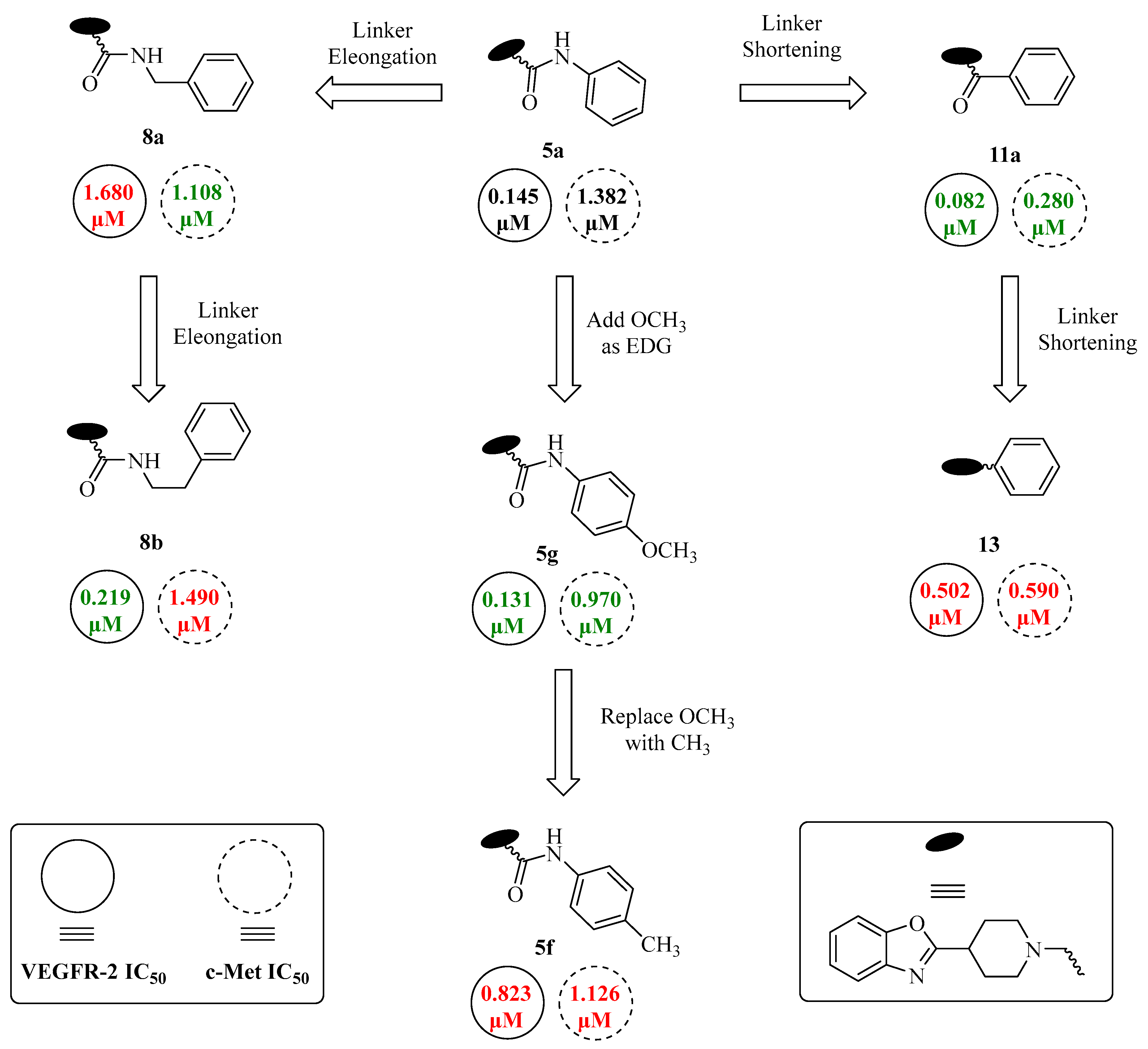 Pharmaceuticals 18 01875 g003 Pharmaceuticals 18 01875 g003