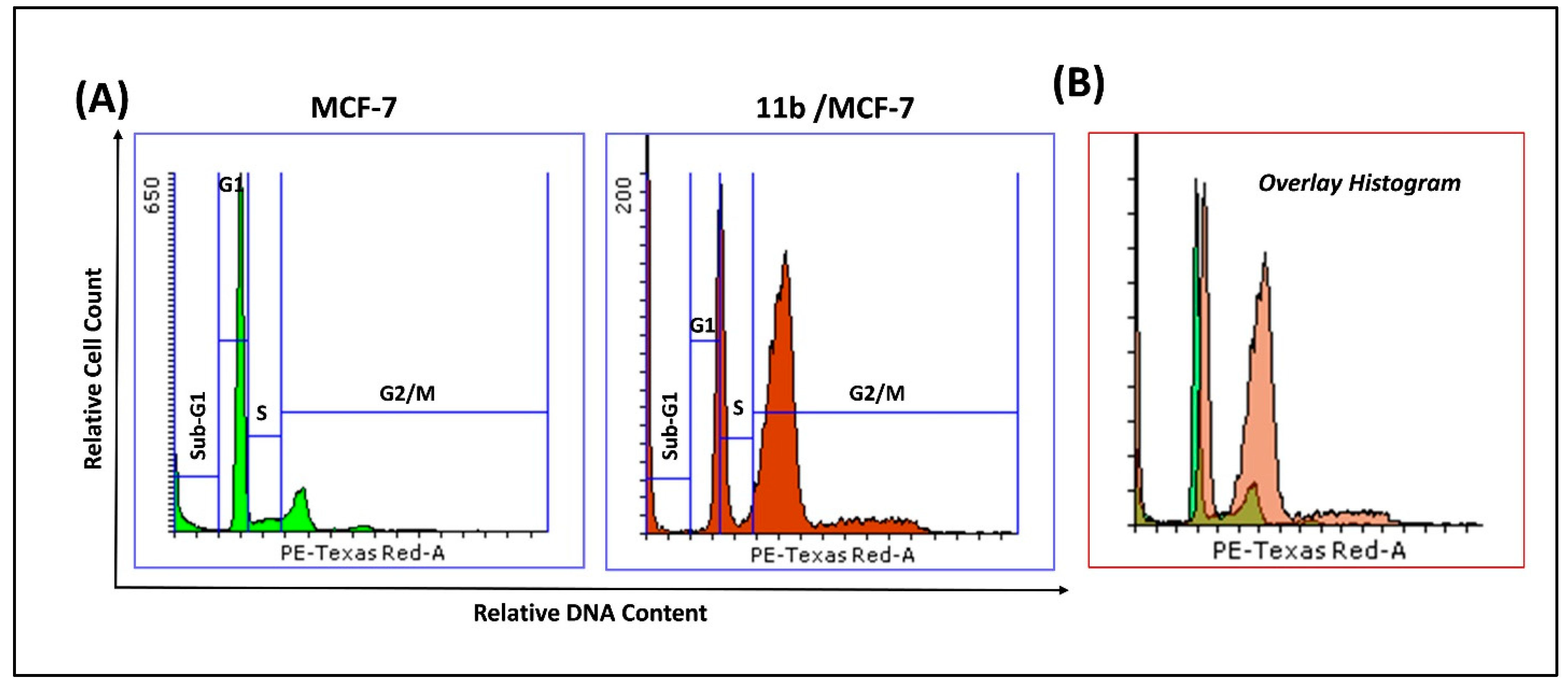 Pharmaceuticals 18 01875 g005 Pharmaceuticals 18 01875 g005
