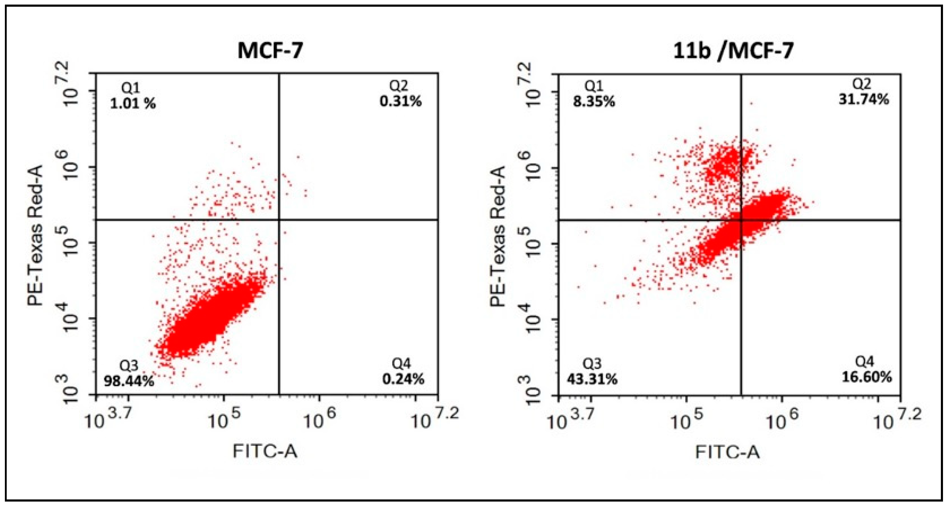 Pharmaceuticals 18 01875 g006 Pharmaceuticals 18 01875 g006