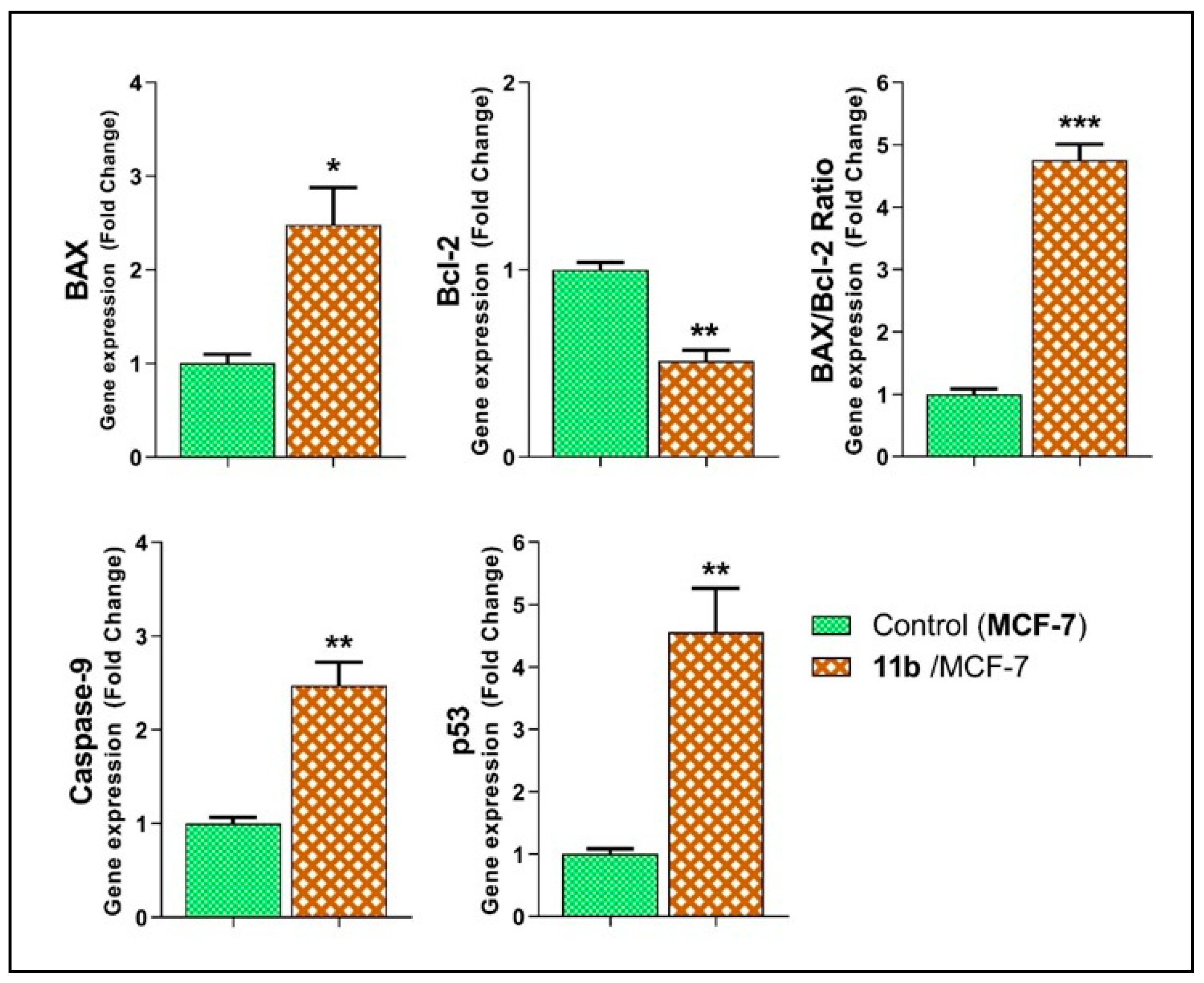 Pharmaceuticals 18 01875 g007 Pharmaceuticals 18 01875 g007