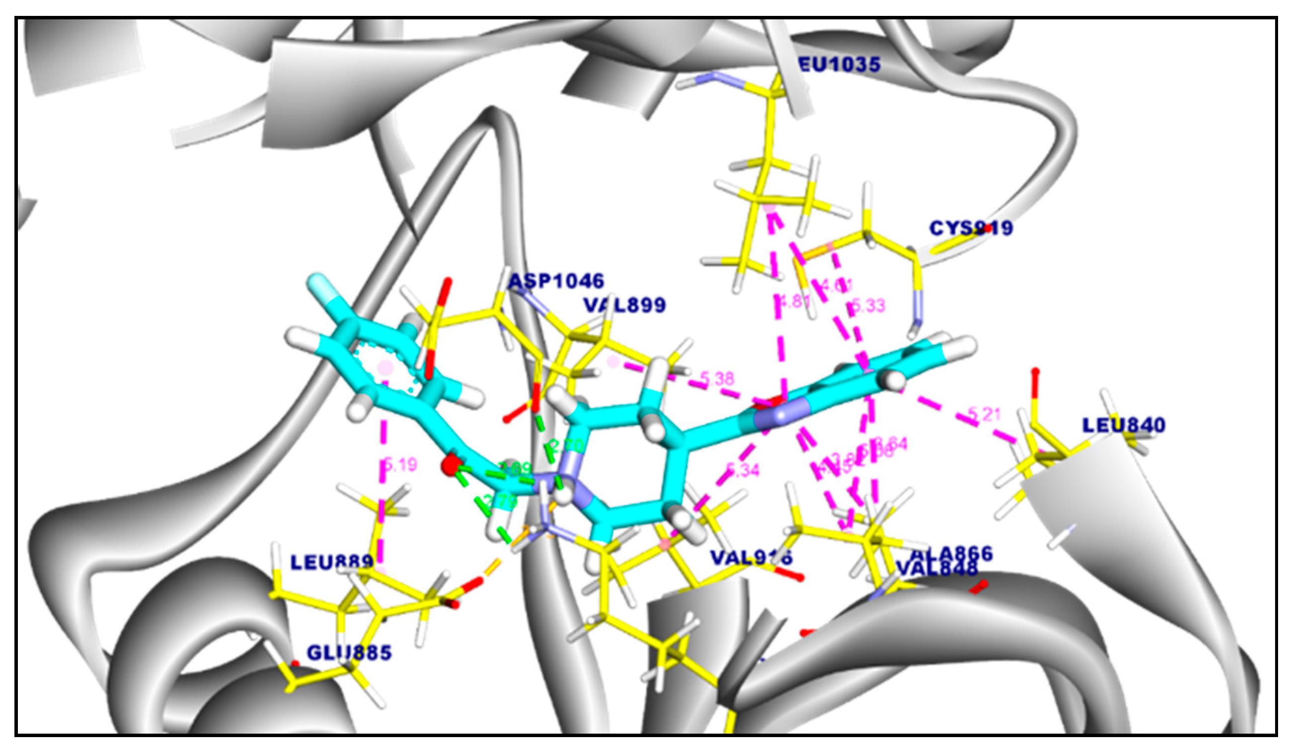 Pharmaceuticals 18 01875 g009 Pharmaceuticals 18 01875 g009