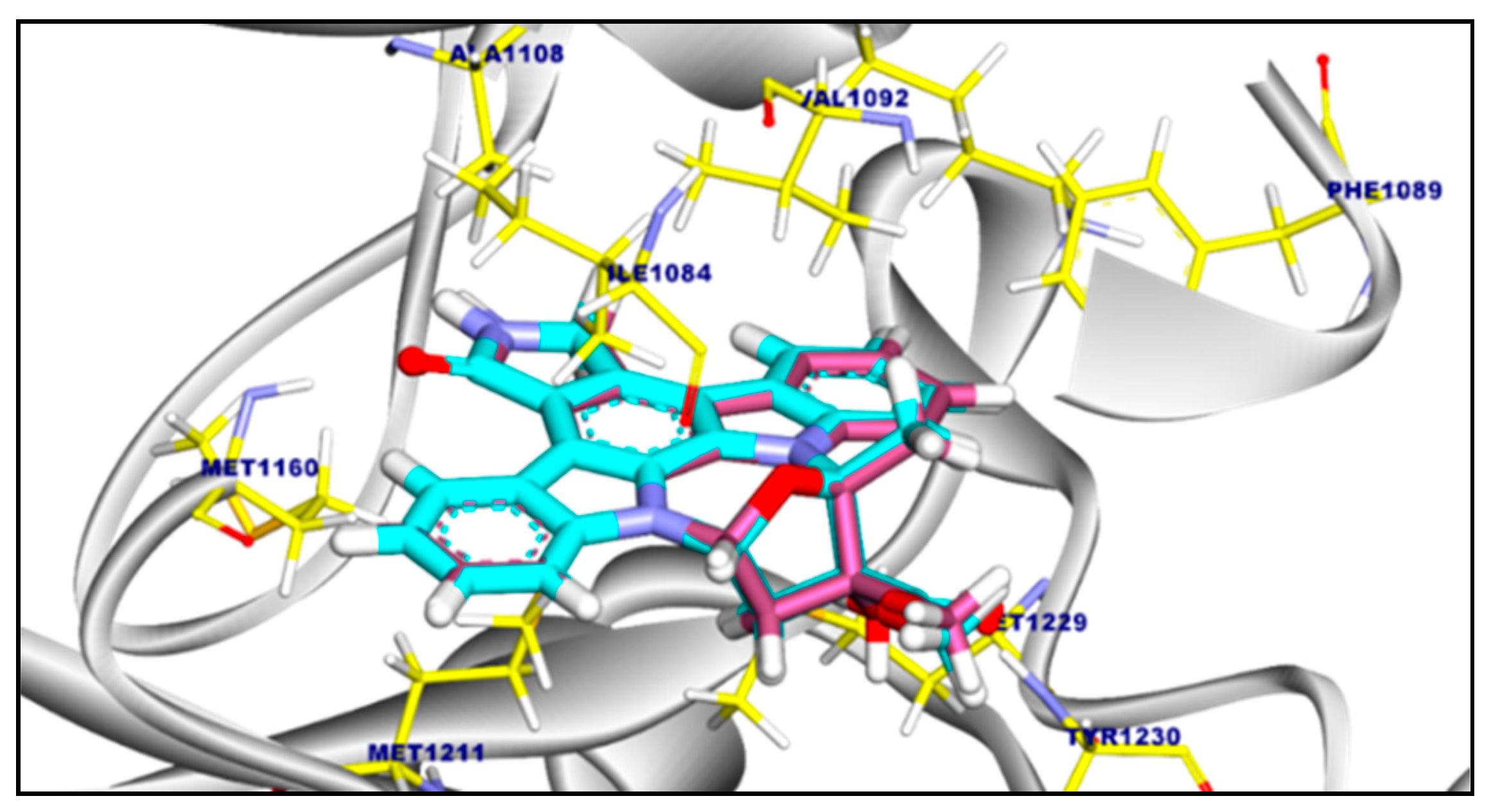 Pharmaceuticals 18 01875 g014 Pharmaceuticals 18 01875 g014